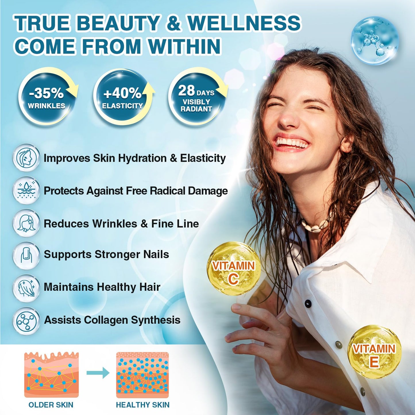 NATURE TARGET Marine Collagen Peptides Powder - Type I & III Collagen with Probiotics, Vitamin C & Hyaluronic Acid for Skin, Hair, Nails - PrimeBioHealth - canada supplements