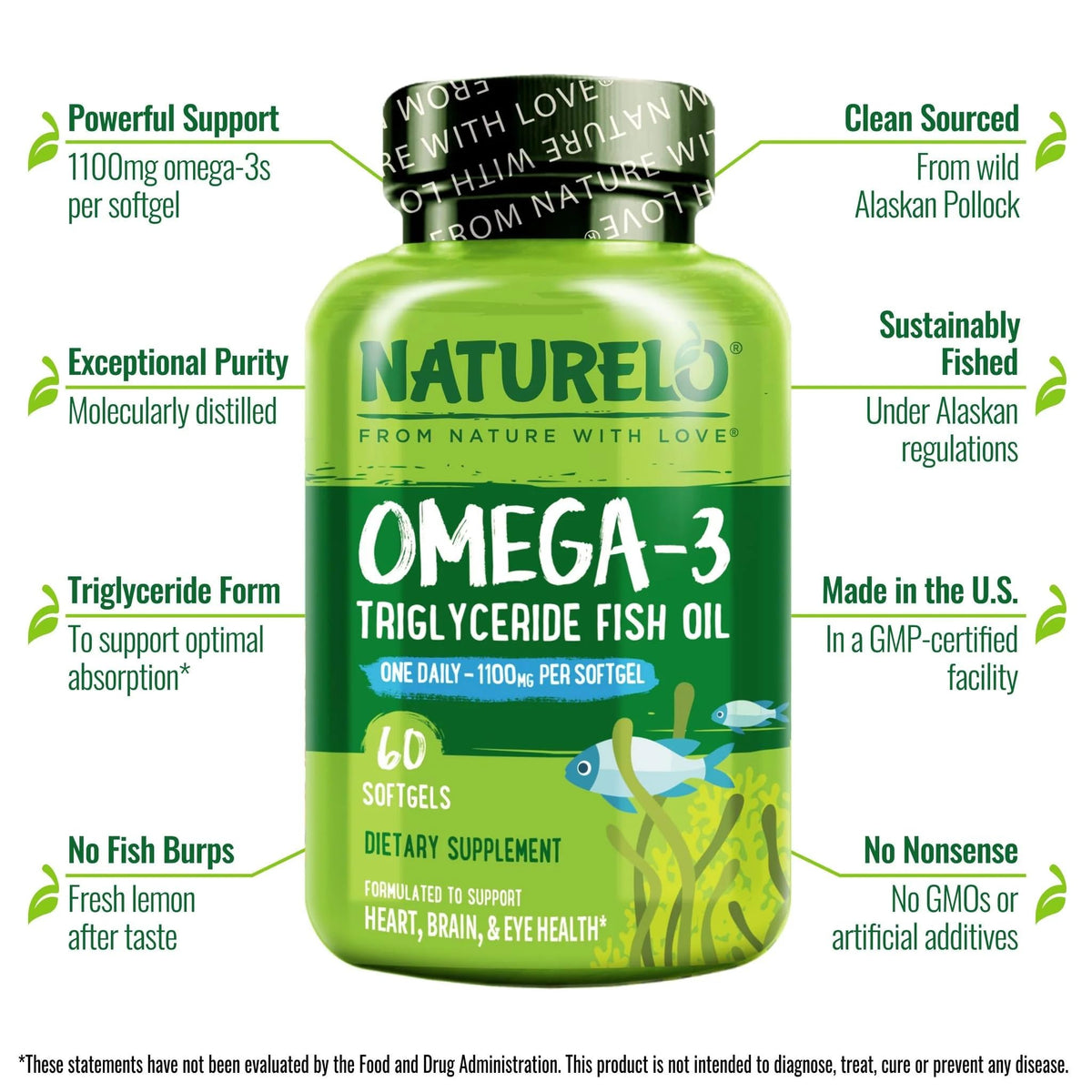 NATURELO Burpless Omega 3 Fish Oil Supplement - 1100mg Triglyceride Omega-3, EPA + DHA, Liquid Fish Oil for Heart, Eye, Brain, Joint Health - PrimeBioHealth - canada supplements