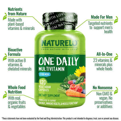 NATURELO Mens Multivitamins - One Daily Multivitamin for Men with Vitamins, Minerals & Organic Whole Foods, Boost Energy & Health - PrimeBioHealth - canada supplements