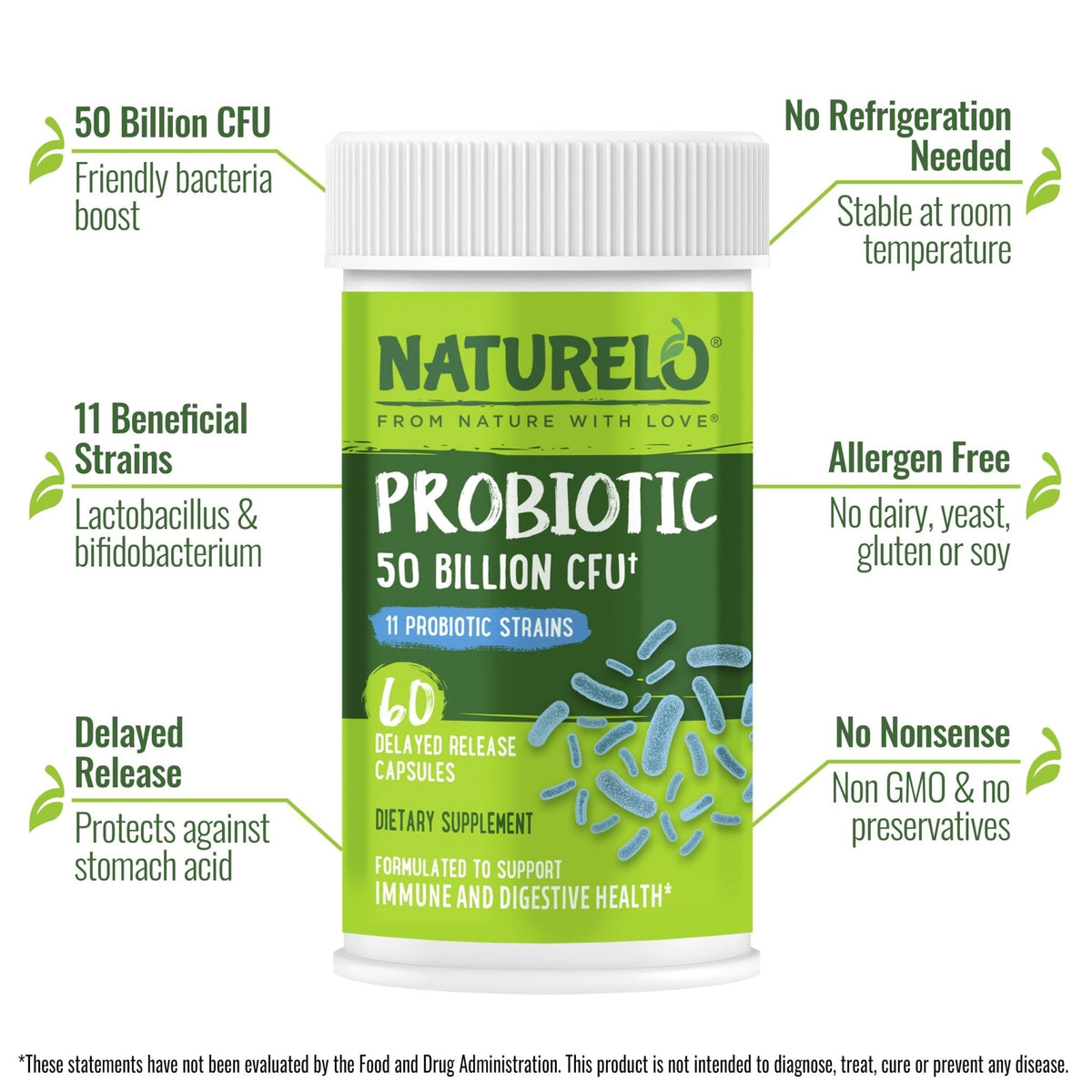 NATURELO Probiotics for Digestive Health - 50 Billion CFU, 11 Strains, Daily Use Supplement - Boosts Immune System, Delayed Release, - PrimeBioHealth - canada supplements