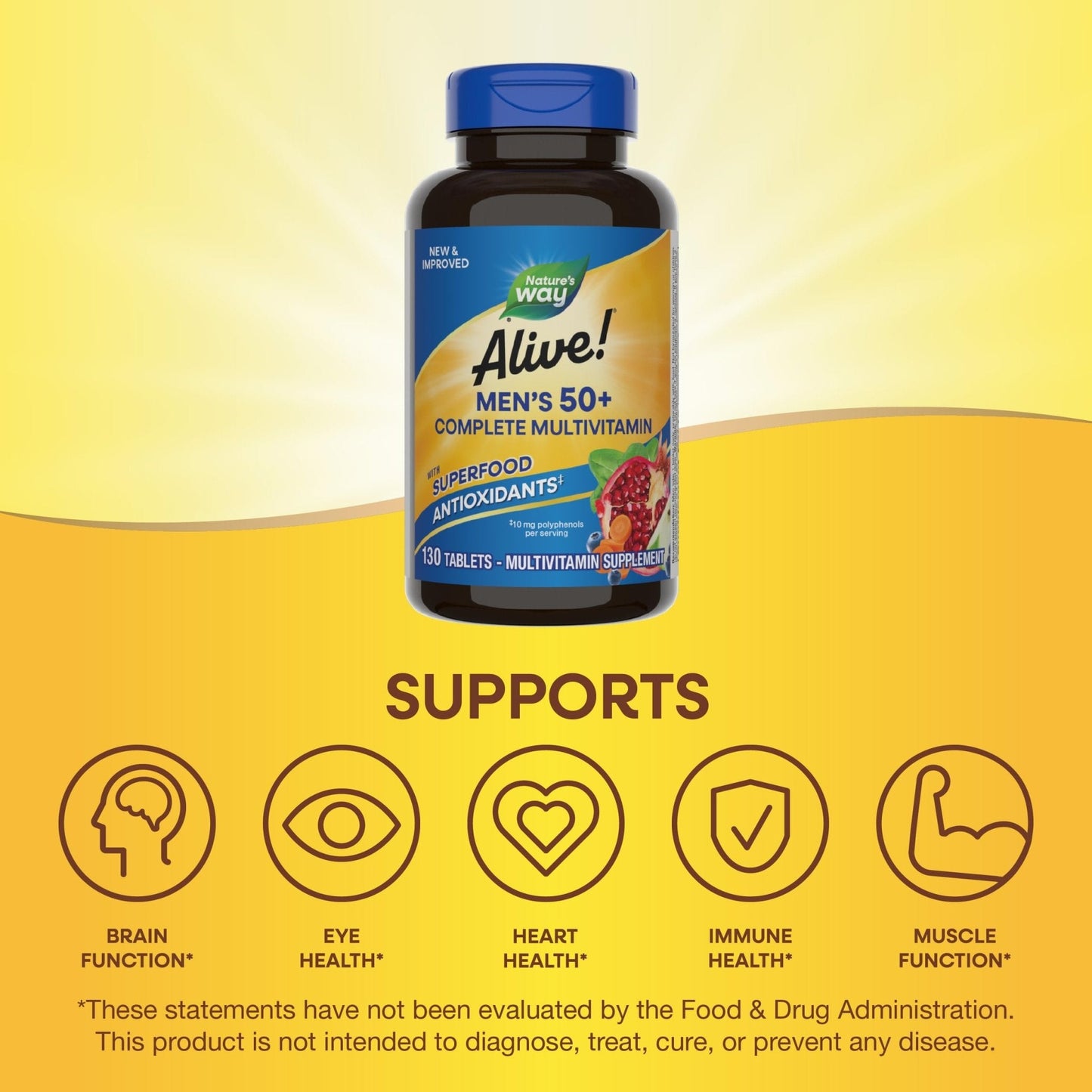Nature’s Way Alive! Men’s 50+ Multivitamin Complete Tablets, Daily Multivitamin for Men Over 50, Supports Cellular Energy Metabolism - PrimeBioHealth - canada supplements