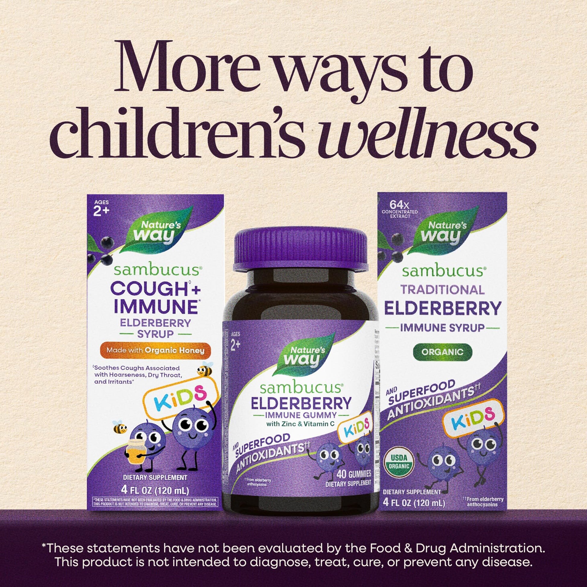 Nature’s Way Sambucus Kids Elderberry Immune Gummies with Black Elderberry Extract, Daily Immune Support Gummy with Vitamin C and Zinc - PrimeBioHealth - canada supplements