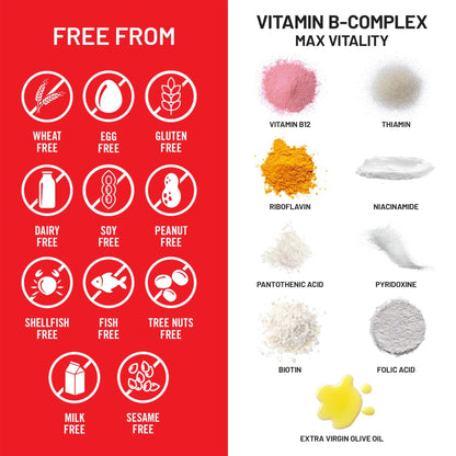 NatureWise Vitamin B Complex for Women and Men - with Folic Acid Biotin B1 B2 B3 B6 B12 - Support Cellular Energy & Mental Clarity - Gluten & Dairy Free - PrimeBioHealth - canada supplements