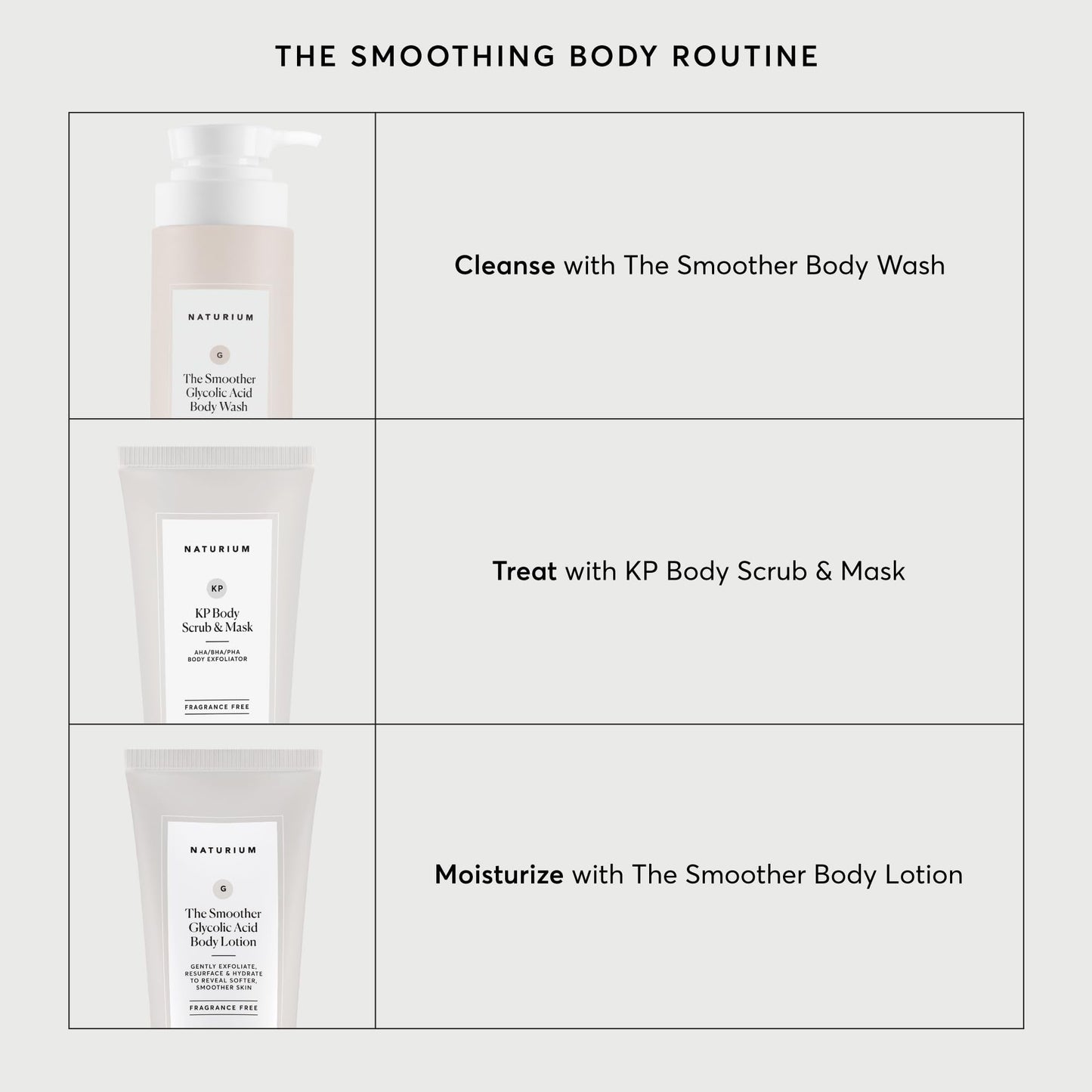 Naturium KP Body Scrub & Mask for Keratosis Pilaris, Bump Eraser Shower Scrub & Exfoliator for Skin, 8 oz - PrimeBioHealth - canada supplements