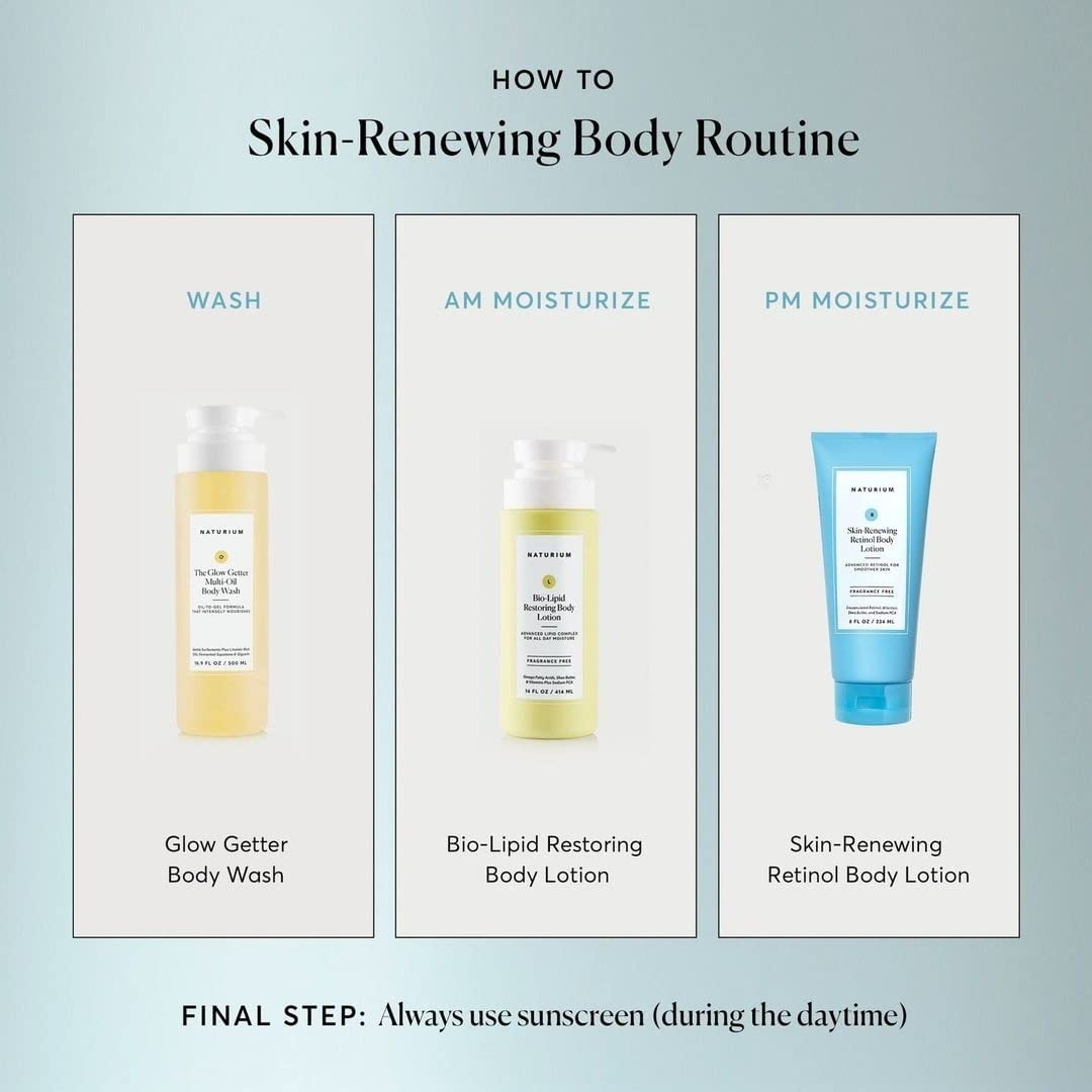 Naturium Skin-Renewing Retinol Body Lotion, Advanced Firming Anti-Aging Skin Care, with Encapsulated Retinol & Shea Butter, 8 oz - PrimeBioHealth - canada supplements