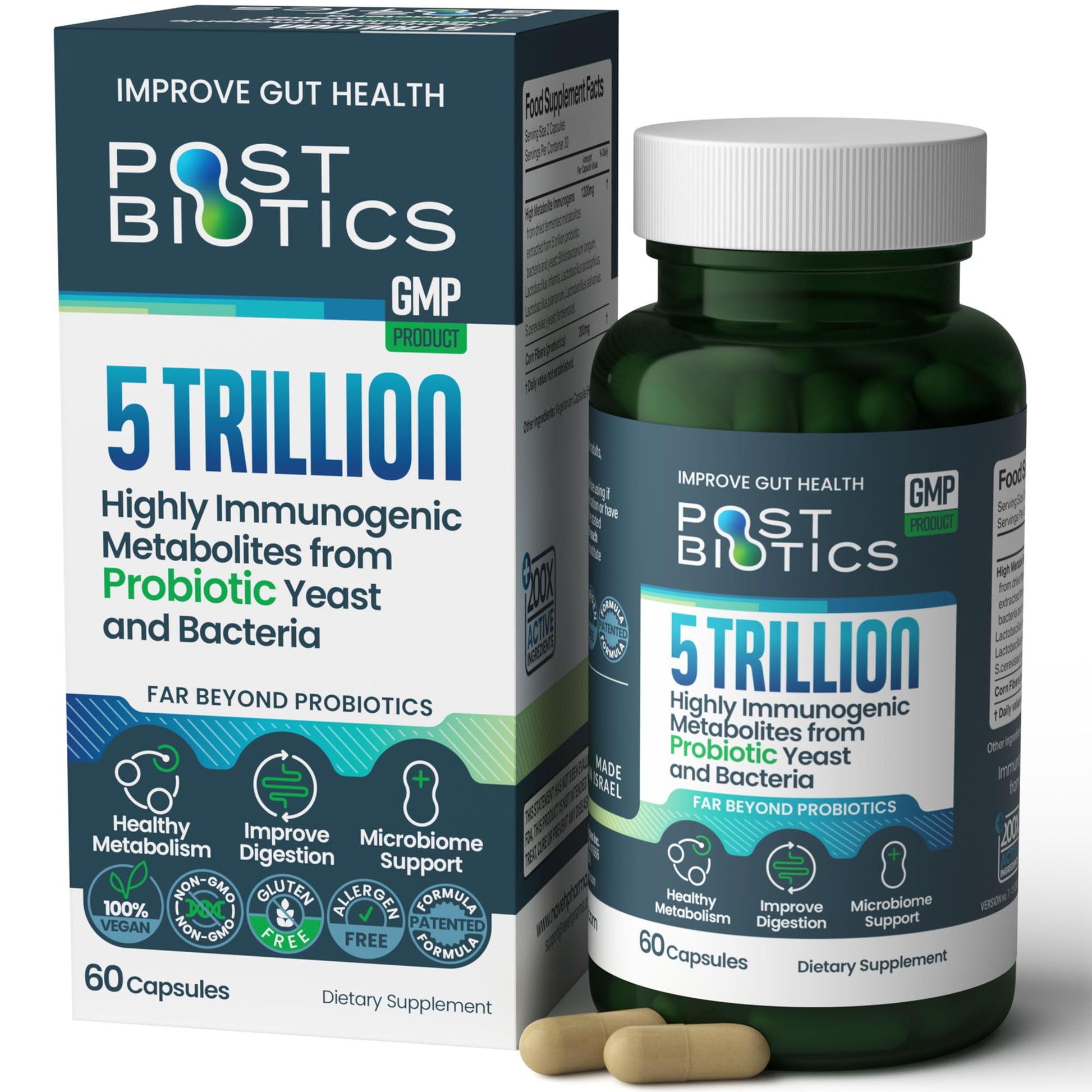 NAVEH PHARMA Adult Postbiotics Capsules for Women and Men | Postbiotics for Gut Health with 200X Ingredients Than Probiotic and Prebiotic | Supports Immunity, Digestion, Microbiome & Metabolism - PrimeBioHealth - canada supplements