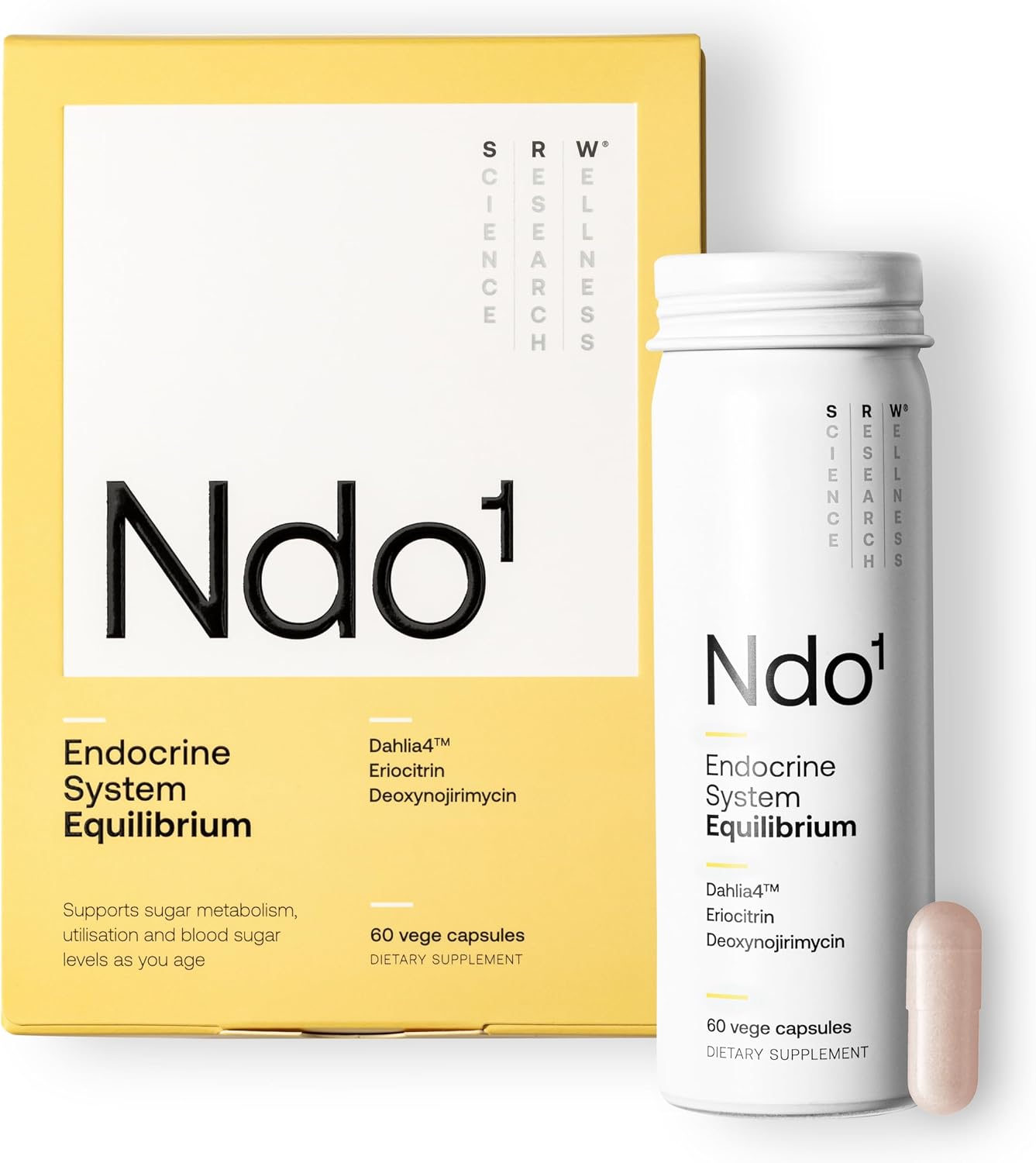 Ndo¹ Equilibrium | Blood Sugar Support Supplement | Glucose Metabolism, Hormone Balance & Healthy Aging | Breaks Down Carbohydrates Effectively | 60 Vege Capsules - PrimeBioHealth - canada supplements