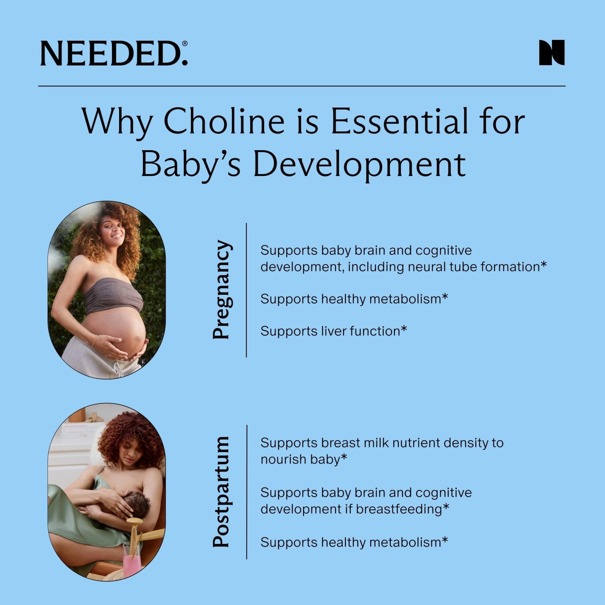 Needed. Prenatal Choline+ Liquid Capsules for Cognitive Development - Choline Supplements For Pregnancy - Aids Baby Brain Development & Supports Healthy Pregnancy - PrimeBioHealth - canada supplements