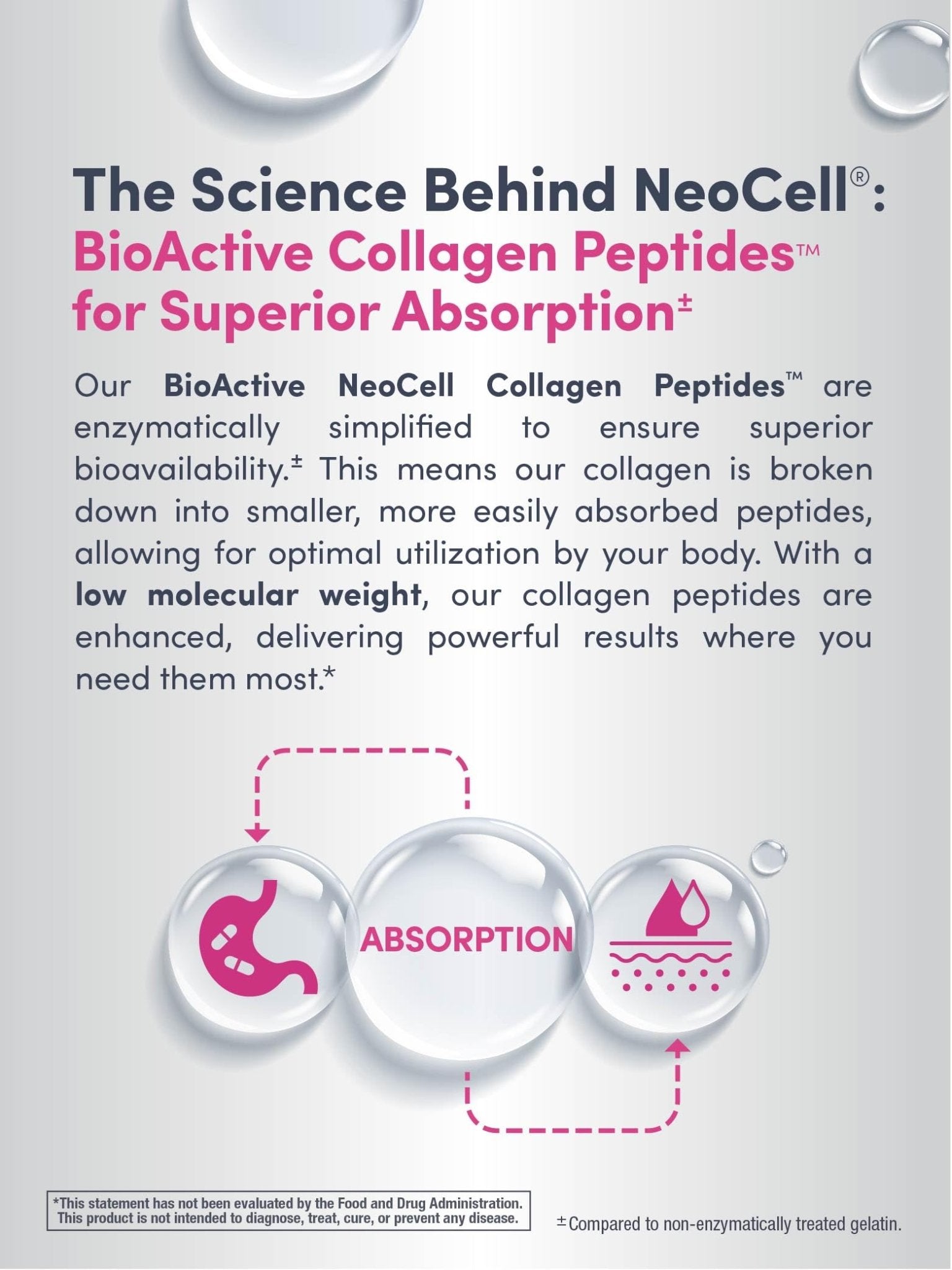 NeoCell Collagen Peptides | 250 Tablets | with Vitamin C | Grassfed Supplement | Hair, Skin, & Nails | for Women and Men - PrimeBioHealth - canada supplements