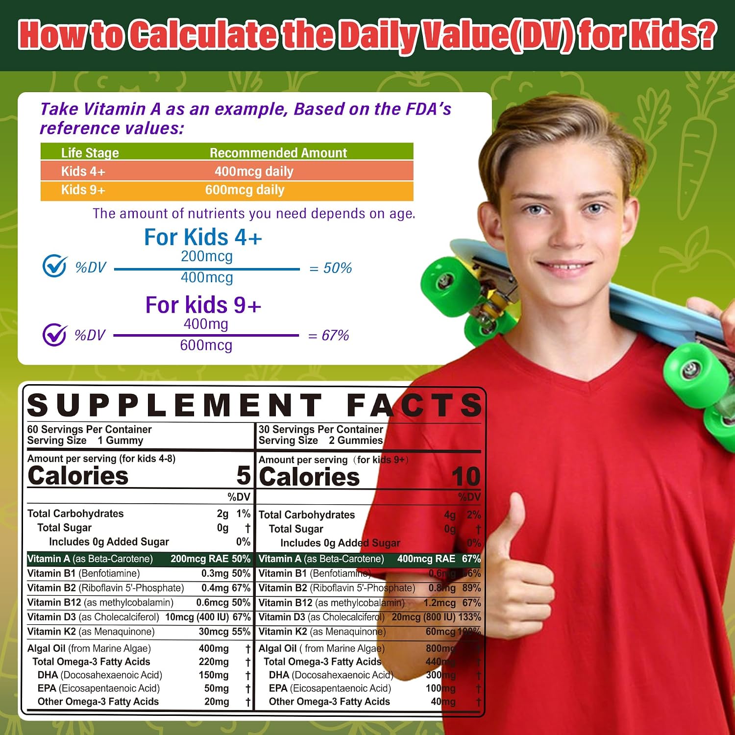 NEVISS Kids Teens Ages 4–17 Multivitamin with Iron Omega3 D3K2, Picky Eater Vitamin Super Greens Gummies, Boys Girls Organic Fruits Veggies Superfood Gummy, Mushroom | Immune Bone Brain, Sugar Free - PrimeBioHealth - canada supplements