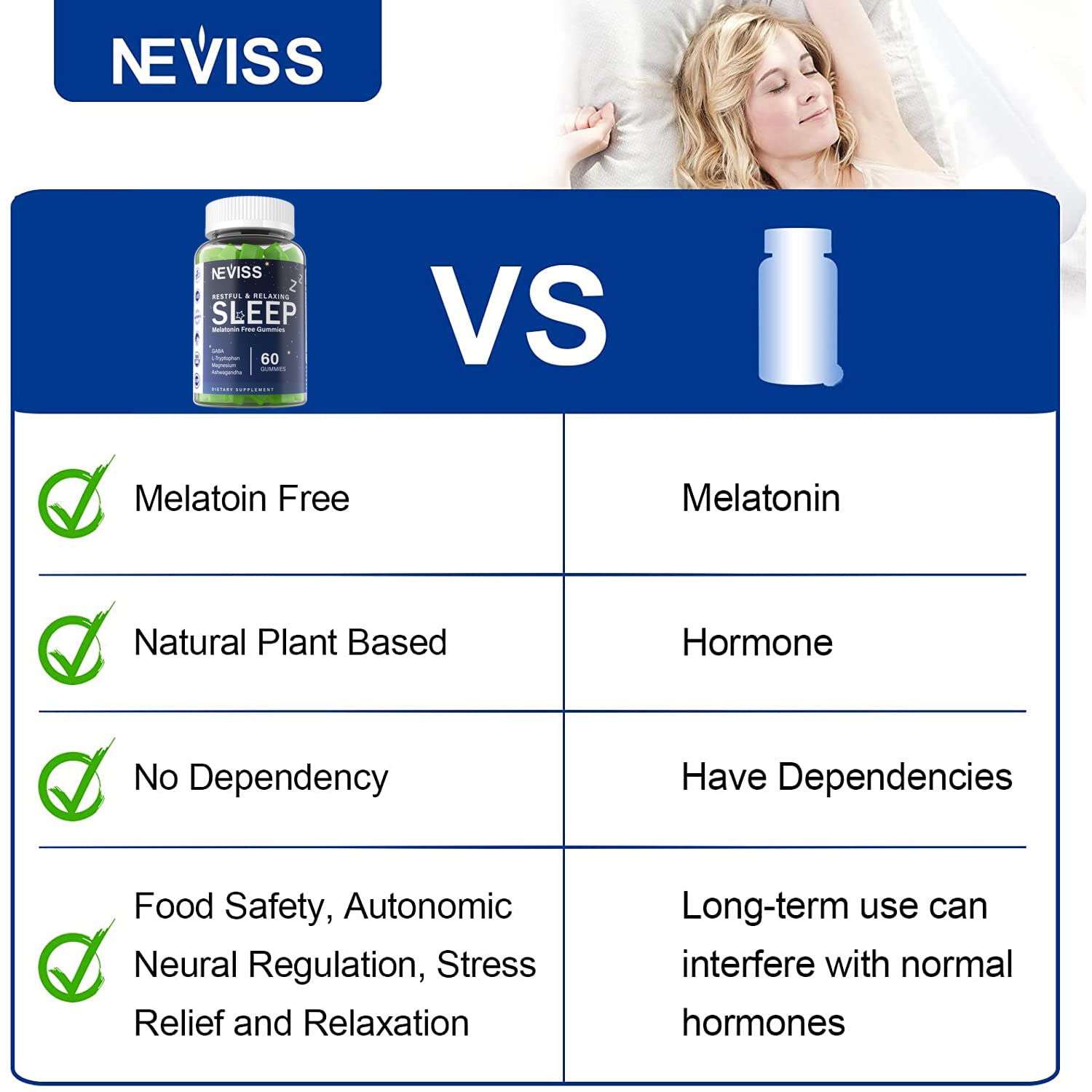 NEVISS Melatonin Free Sleep Aid Gummies for Adults - Magnesium Glycinate Gummies | GABA, L-Tryptophan, Magnesium, Ashwagandha - Non-Habit Forming, Help for Deep Relaxation - Vegan, Lemon Flavor, 2Pack - PrimeBioHealth - canada supplements