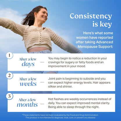 NOVAMD Clinically Proven Menopause Supplement for Weight Management, Hot Flashes, Night Sweats and Low Energy - PrimeBioHealth - canada supplements