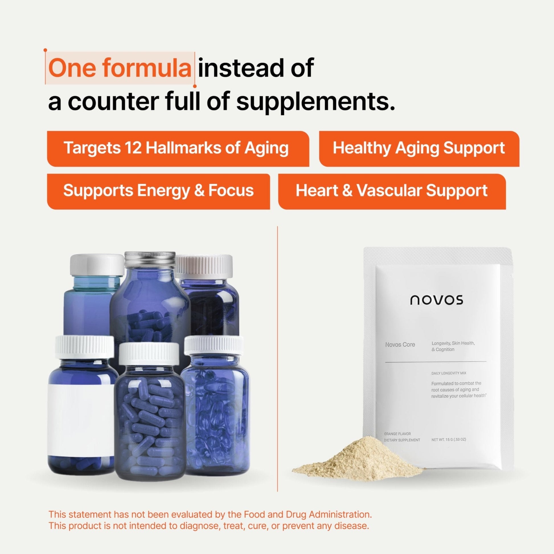 Novos Core - Clinically Studied Daily Longevity Supplement | 12 Active Ingredients for Healthy Aging, Energy, Cognition & Skin Health | Human Clinical Trial Backed | Orange Flavored | 30 Servings - PrimeBioHealth - canada supplements