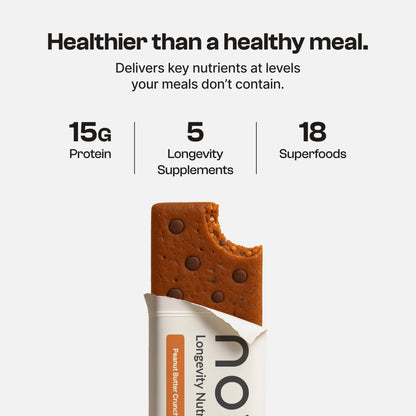 Novos Longevity Protein Bar | 15g Protein, 20 Superfoods, 5 Longevity Ingredients for Men & Women | Supports Skin, Mind & Mood | Mixed Berry Crunch (12-Pack) - PrimeBioHealth - canada supplements
