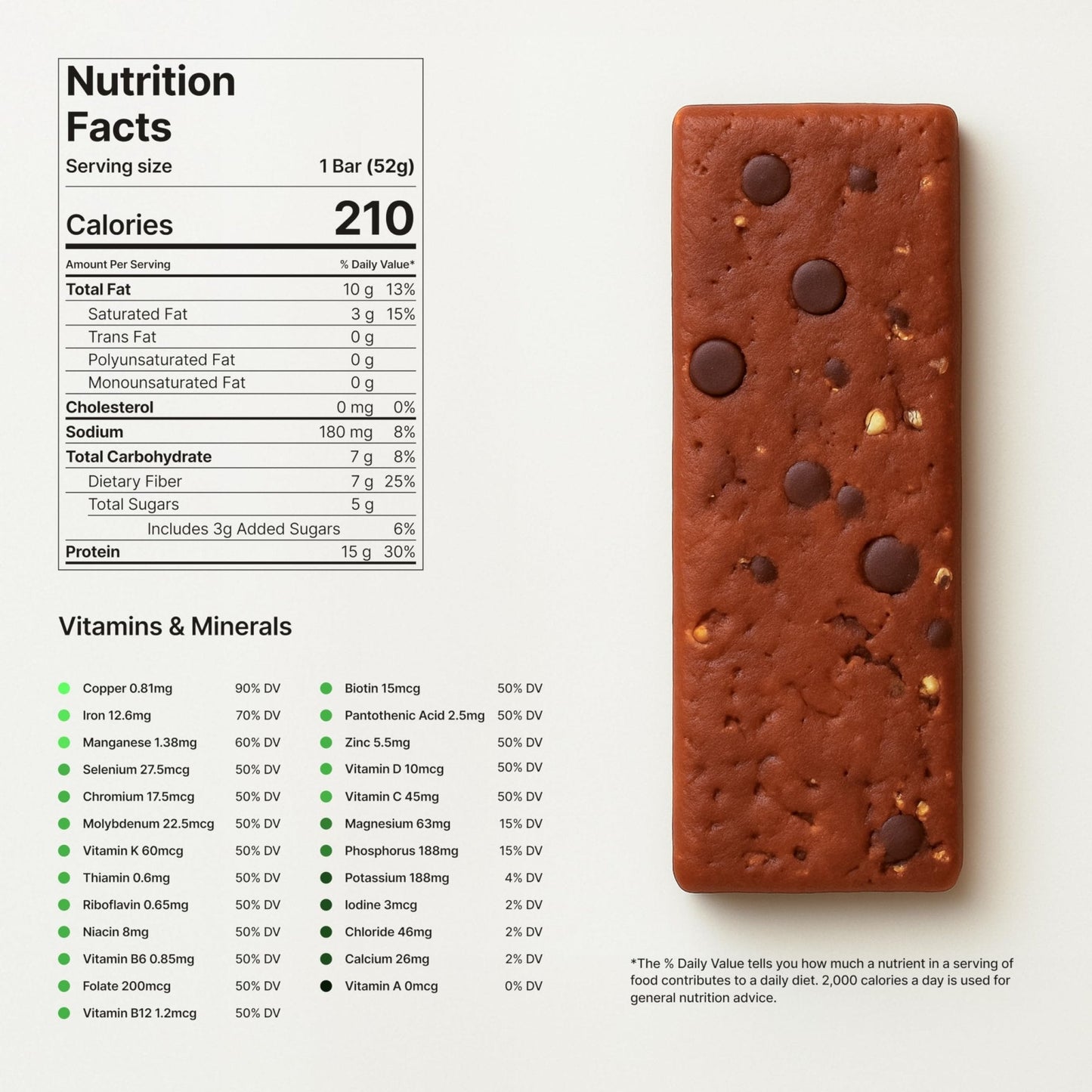 Novos Longevity Protein Bar | 15g Protein, 20 Superfoods, 5 Longevity Ingredients for Men & Women | Supports Skin, Mind & Mood | Mixed Berry Crunch (12-Pack) - PrimeBioHealth - canada supplements