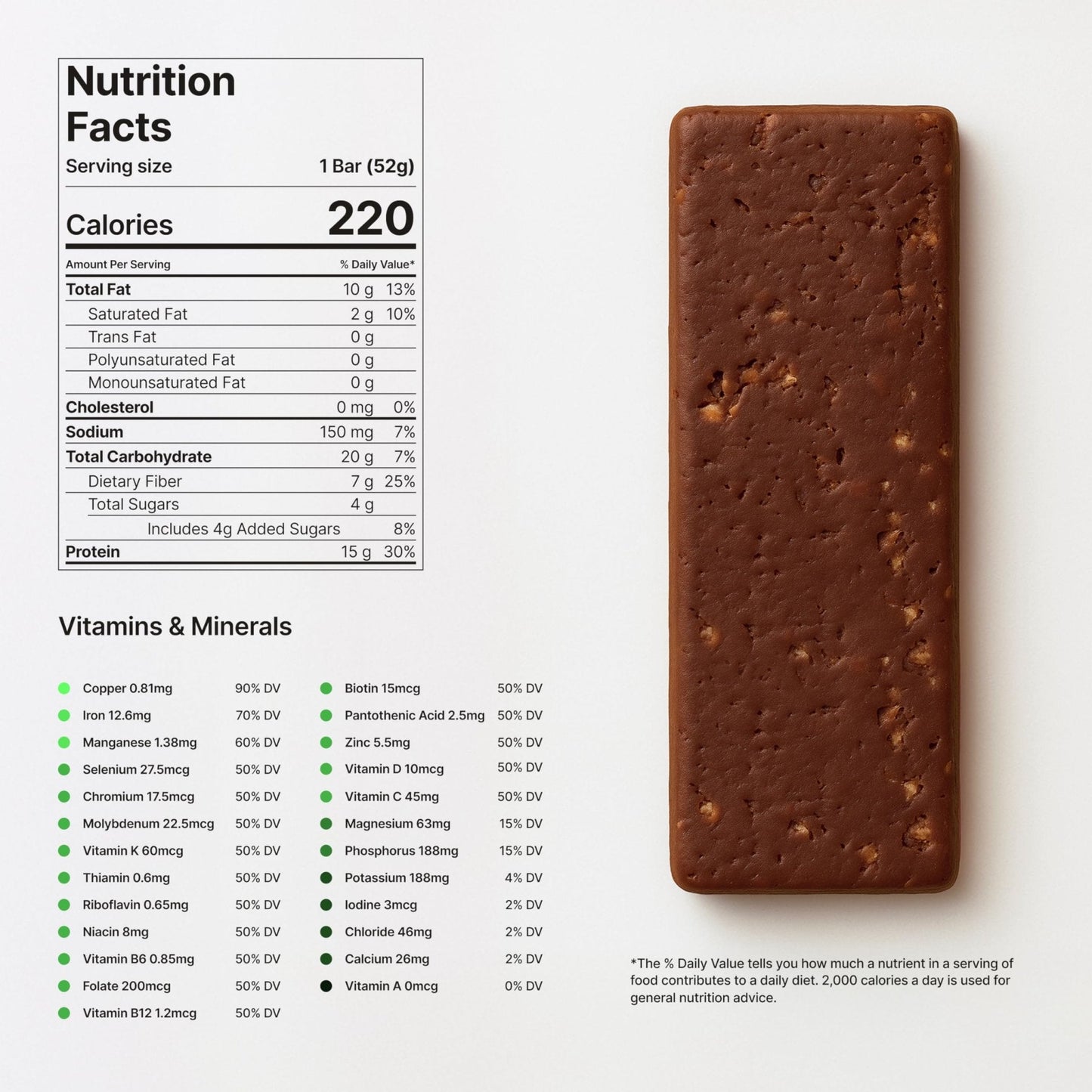 Novos Longevity Protein Bar | 15g Protein, 20 Superfoods, 5 Longevity Ingredients for Men & Women | Supports Skin, Mind & Mood | Mixed Berry Crunch (12-Pack) - PrimeBioHealth - canada supplements