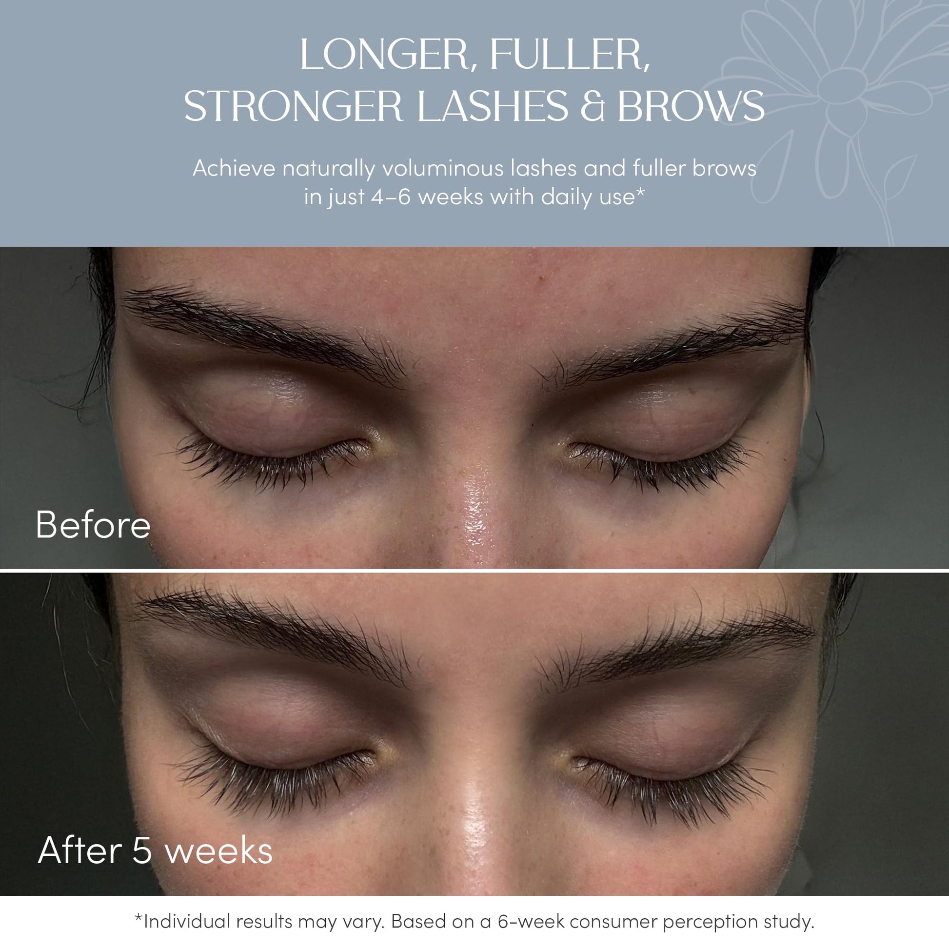 NUNA Eyelash Growth Support Serum 6ml – Eye Lash and Eyebrow Enhancing Serum for Women & Men with Biotin - Korean Multi Peptide & Natural Extracts - PrimeBioHealth - canada supplements