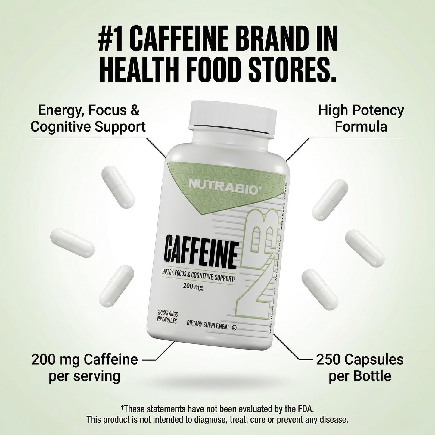 NutraBio 100% Pure Caffeine Capsules (250 Capsules) - PrimeBioHealth - canada supplements