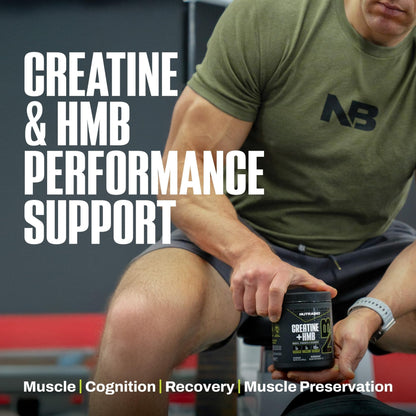 NutraBio Creatine + HMB- Creatine Monohydrate with HMB Powder for Muscle Growth, Increased Strength- 30 Servings (Unflavored) - PrimeBioHealth - canada supplements
