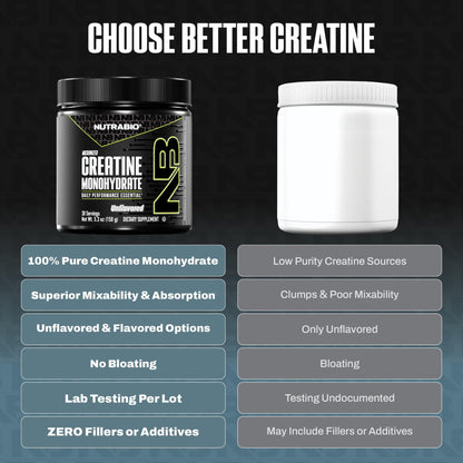 NutraBio Pure Micronized Creatine Monohydrate Powder Supplement, Unflavored, (300 g) - Supports Bulk Muscle Energy, Recovery, and Strength - HPLC Tested Creatine Powder Supplement for Men and Women - PrimeBioHealth - canada supplements