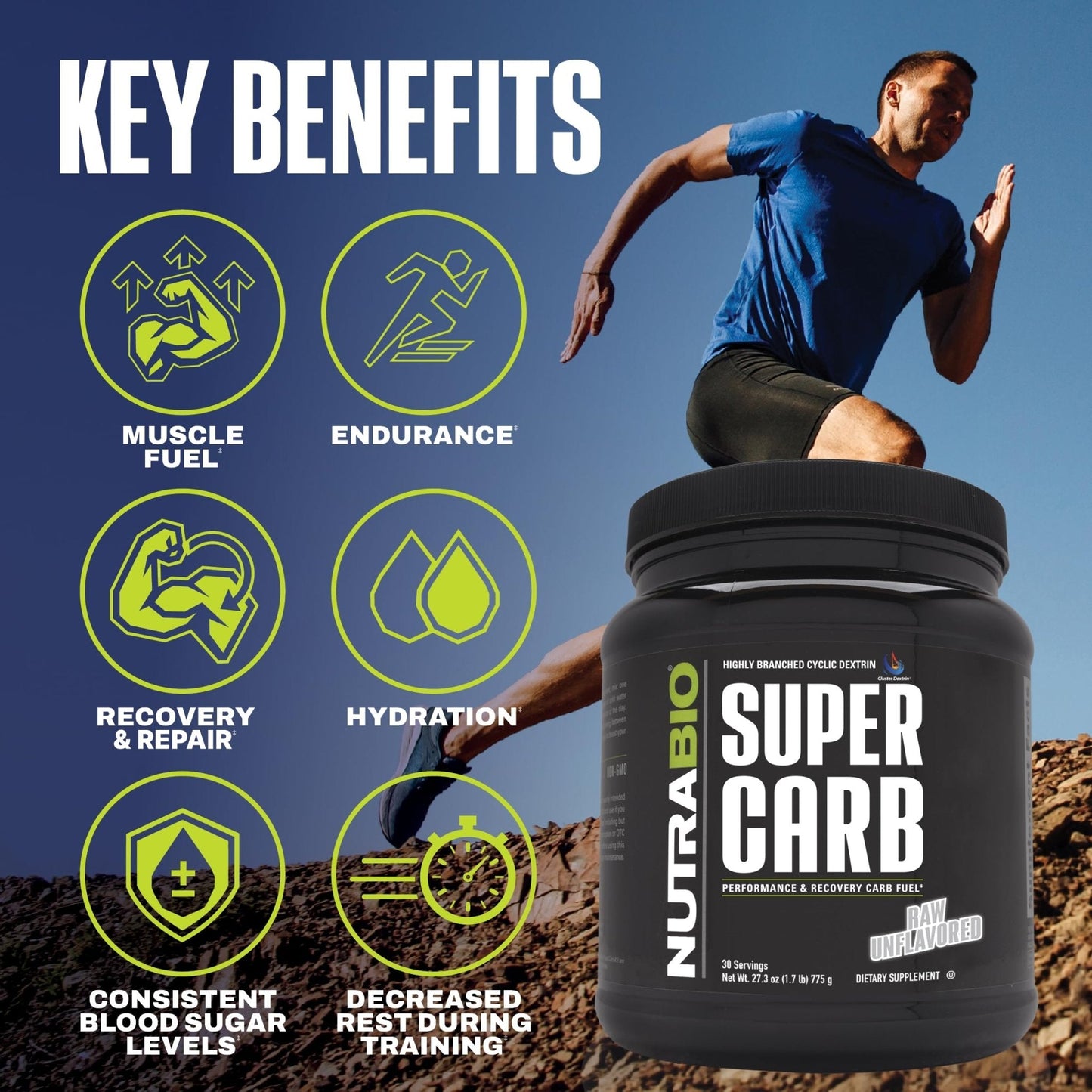 NutraBio Super Carb, Carbohydrate Powder with Cluster Dextrin & Electrolytes, Advanced Carb Supplement Powder for Workout Fuel, Performance, and Muscle Recovery, Cyclic Dextrin, Unflavored, 30 Sv - PrimeBioHealth - canada supplements