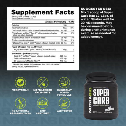 NutraBio Super Carb, Carbohydrate Powder with Cluster Dextrin & Electrolytes, Advanced Carb Supplement Powder for Workout Fuel, Performance, and Muscle Recovery, Cyclic Dextrin, Unflavored, 30 Sv - PrimeBioHealth - canada supplements