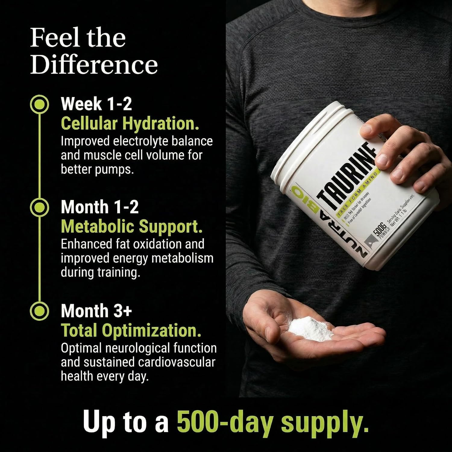 NutraBio Taurine Powder 500g | Pure Free-Form L-Taurine Amino Acid Supplement | Supports Cellular Health, Energy, and Wellness | Non-GMO, USP Grade - PrimeBioHealth - canada supplements