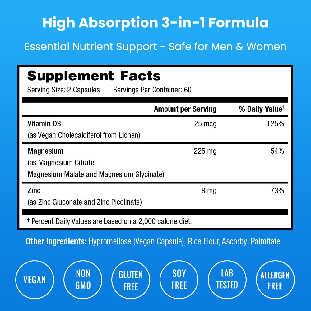 NutraChamps Magnesium Zinc & Vitamin D3 Supplement - Most Bioavailable Forms; Magnesium Glycinate, Malate, Citrate - Bone, Muscle & Heart Health, - PrimeBioHealth - canada supplements