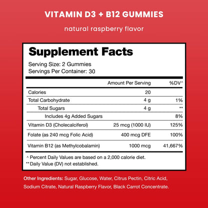 NutraChamps Vitamin D3 & B12, Methyl B12 Gummies for Adults & Kids, Enhanced with Vitamin D 3 & B9 Vitamin Folate, Natural Energy, Mood - PrimeBioHealth - canada supplements