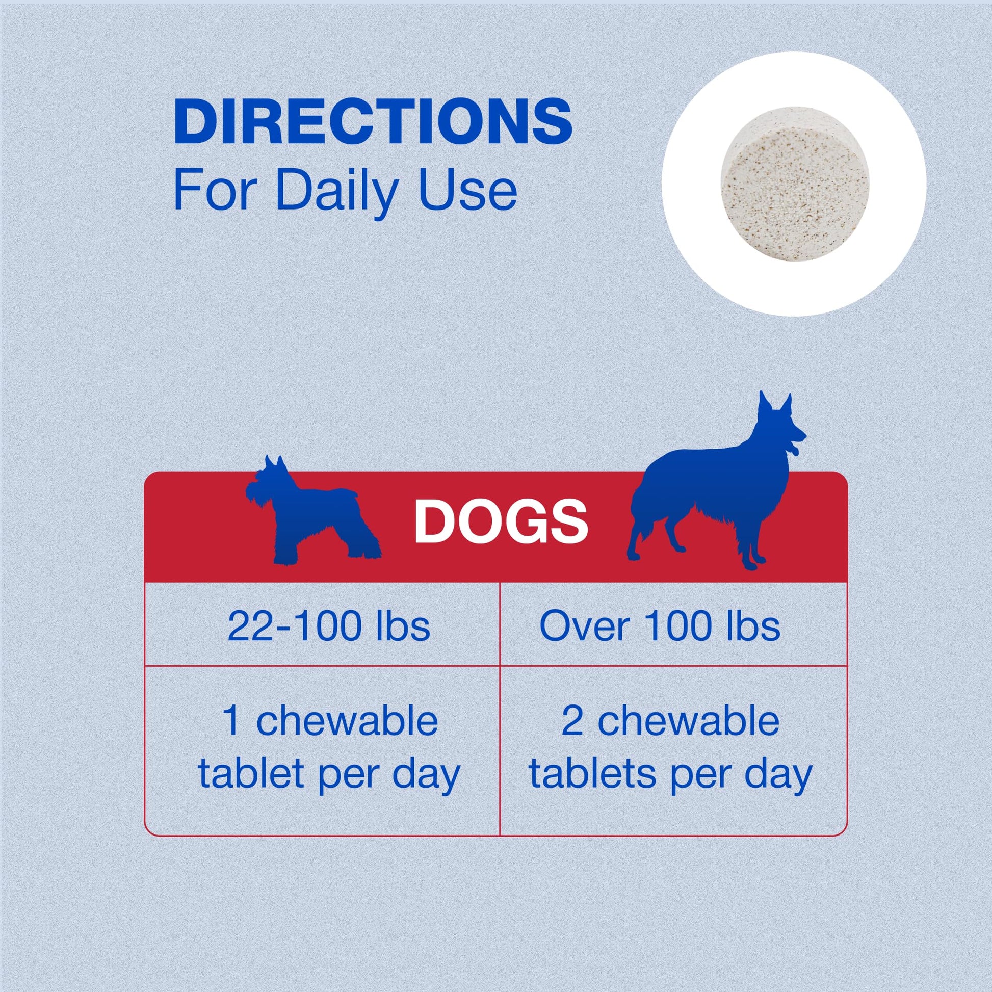 Nutramax Cobalequin B12 for Dogs, Oral Cobalamin Supplement with Folate, Vitamin B12 for Dogs Over 22 lbs., Supports GI Health, Chewable Tablets, 45 Count - PrimeBioHealth - canada supplements