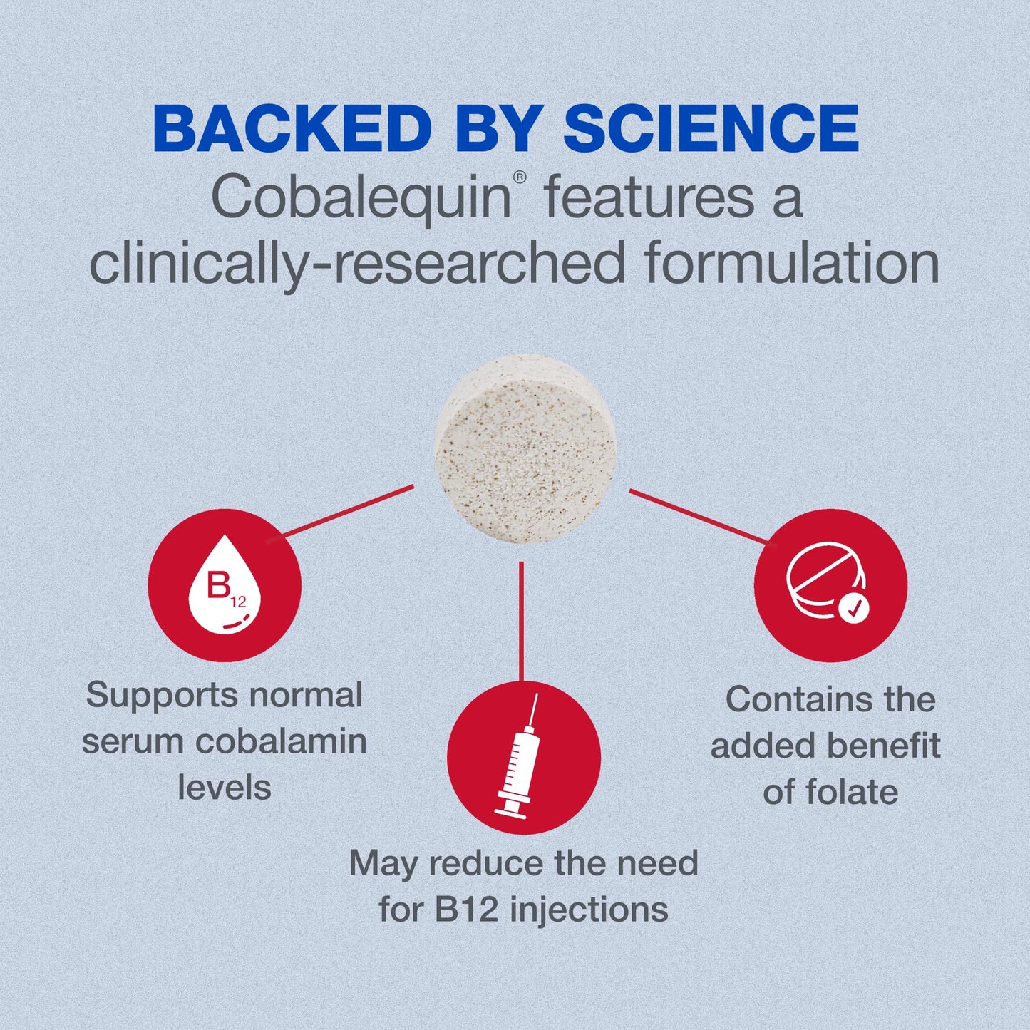 Nutramax Cobalequin B12 for Dogs, Oral Cobalamin Supplement with Folate, Vitamin B12 for Dogs Over 22 lbs., Supports GI Health, Chewable Tablets, 45 Count - PrimeBioHealth - canada supplements