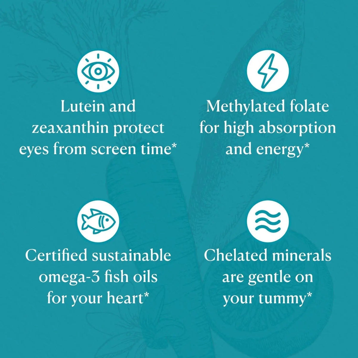 Nutri-Rich Essentials Multi | Multivitamin Supplement with Fish Oil Omega-3 for Men and Women, Supports Energy, Immune Health - PrimeBioHealth - canada supplements