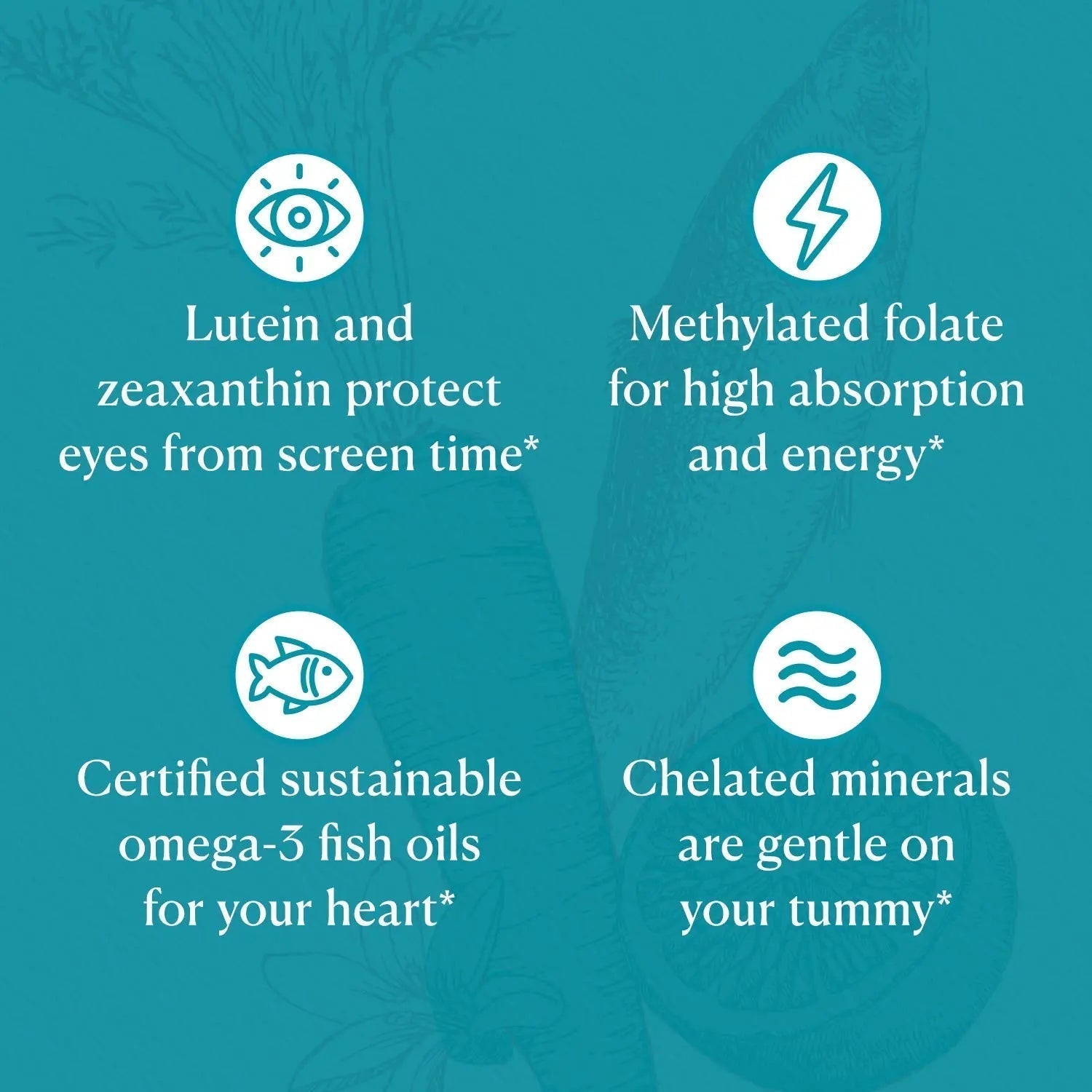 Nutri-Rich Essentials Multi | Multivitamin Supplement with Fish Oil Omega-3 for Men and Women, Supports Energy, Immune Health - PrimeBioHealth - canada supplements
