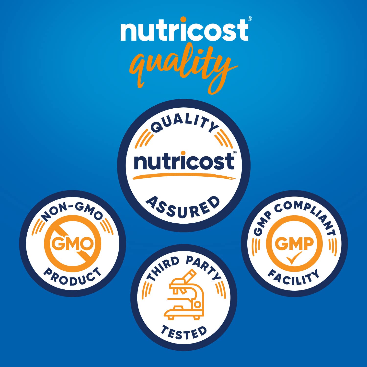 Nutricost Electrolytes Complex, Variety Pack Flavored, 40 Stickpacks - Advanced Hydration Complex - PrimeBioHealth - canada supplements