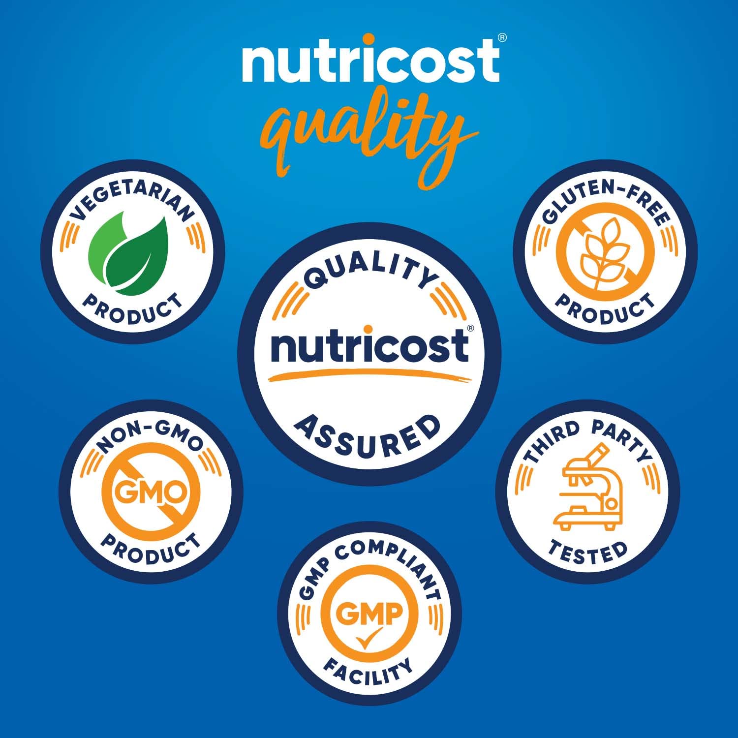Nutricost High Potency Vitamin B Complex 462mg, 120 Capsules - with Vitamin C - Energy Complex - PrimeBioHealth - canada supplements