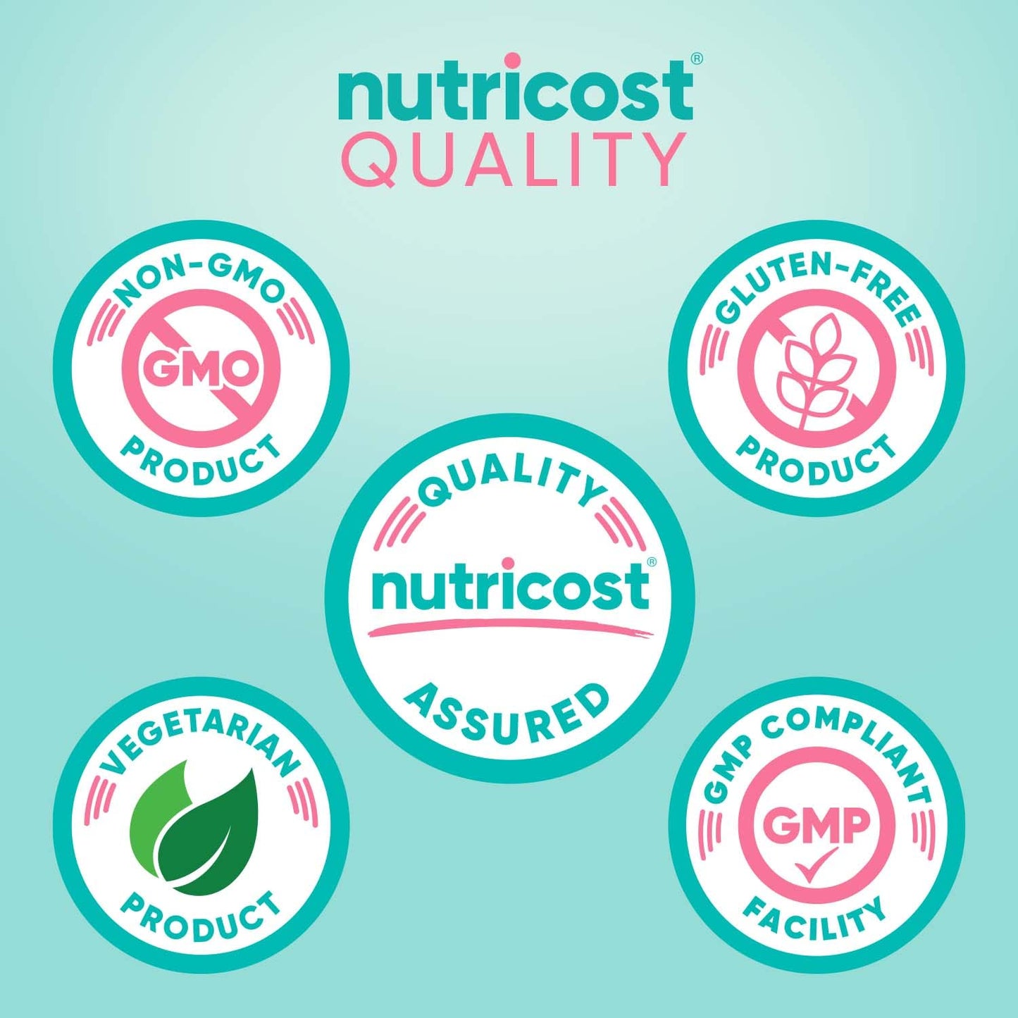 Nutricost Myo Inositol & D-Chiro Inositol for Women 2000mg, 120 Capsules, 2000mg Myo & 50mg D-Chiro Per Serving, 30 Servings - PrimeBioHealth - canada supplements