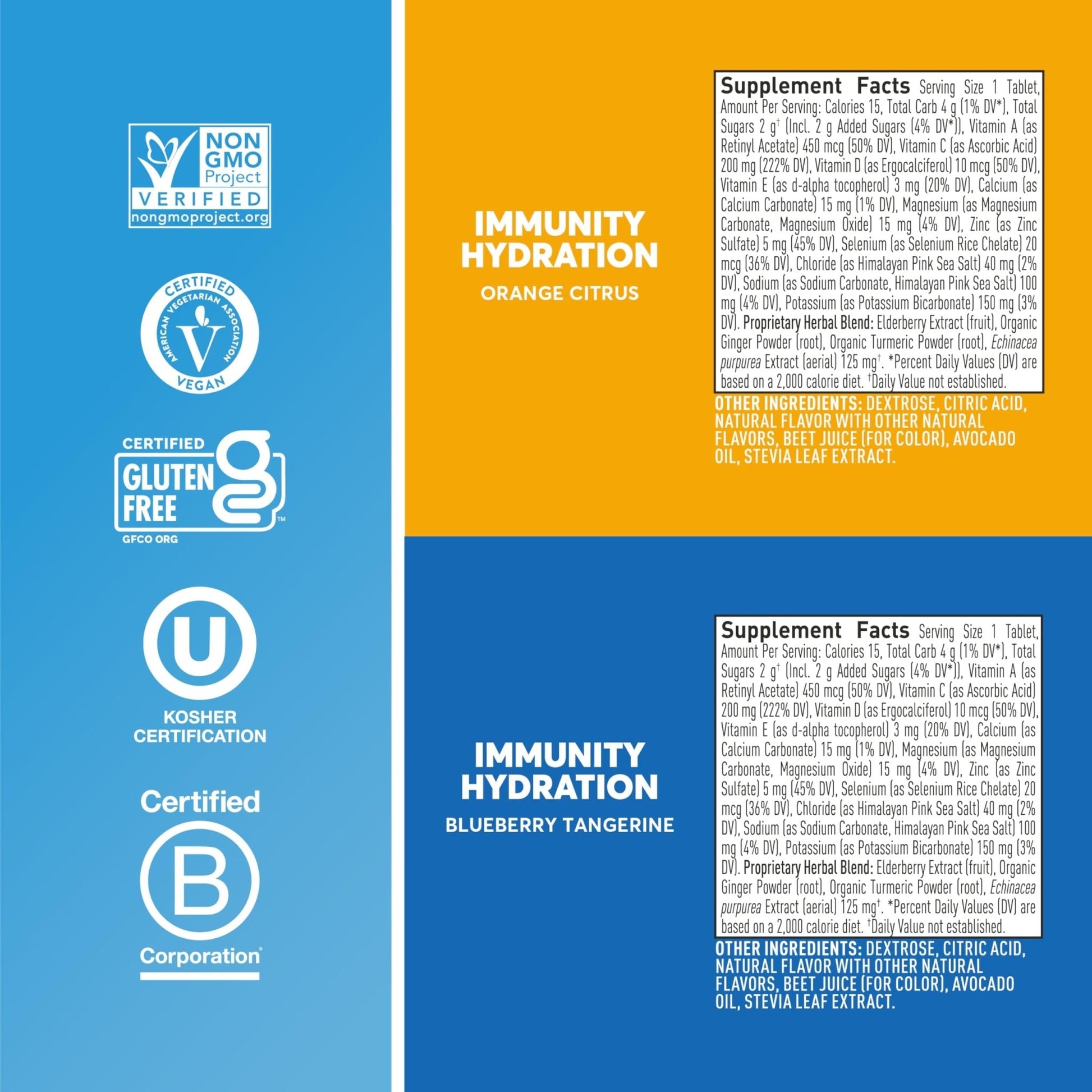 Nuun Immunity Electrolyte Tablets with Vitamin D, C, E, & A, Ginger, Elderberry, Magnesium & 4 Other Essential Electrolytes, Vegan, Blueberry Tangerine & Orange Citrus, 4 Pack (40 Servings Total) - PrimeBioHealth - canada supplements