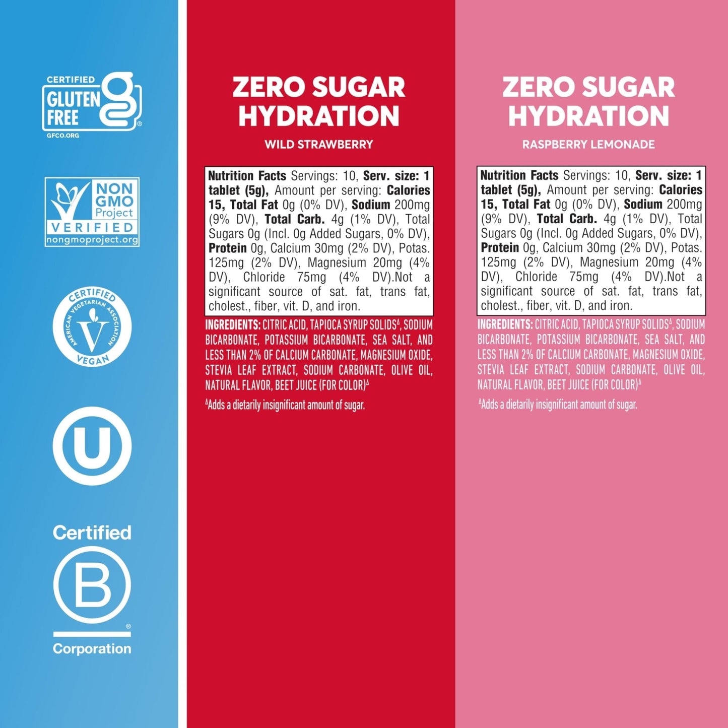 Nuun Zero Sugar Hydration Electrolyte Tablets - Magnesium, Calcium, Potassium, Chloride & Sodium, Light & Delicious Fruit Flavors, No Sugar, Gluten Free, Vegan - PrimeBioHealth - canada supplements