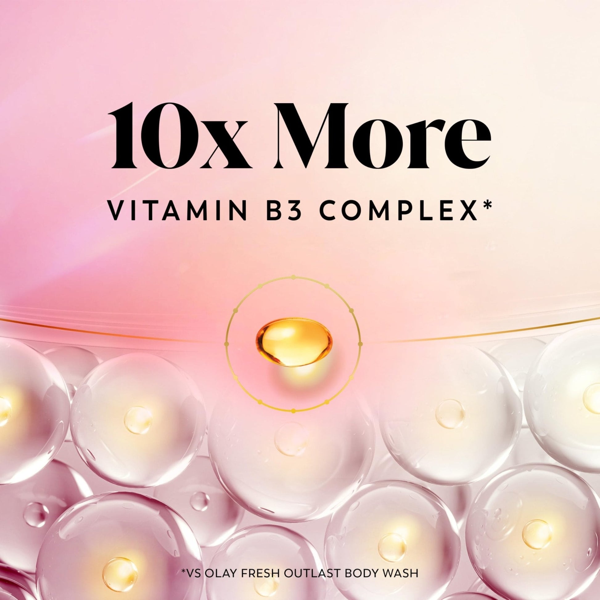 Olay Body Wash for Women, Intensely Hydrating, Pro-Hyaluronic Acid Serum Complex - PrimeBioHealth - canada supplements