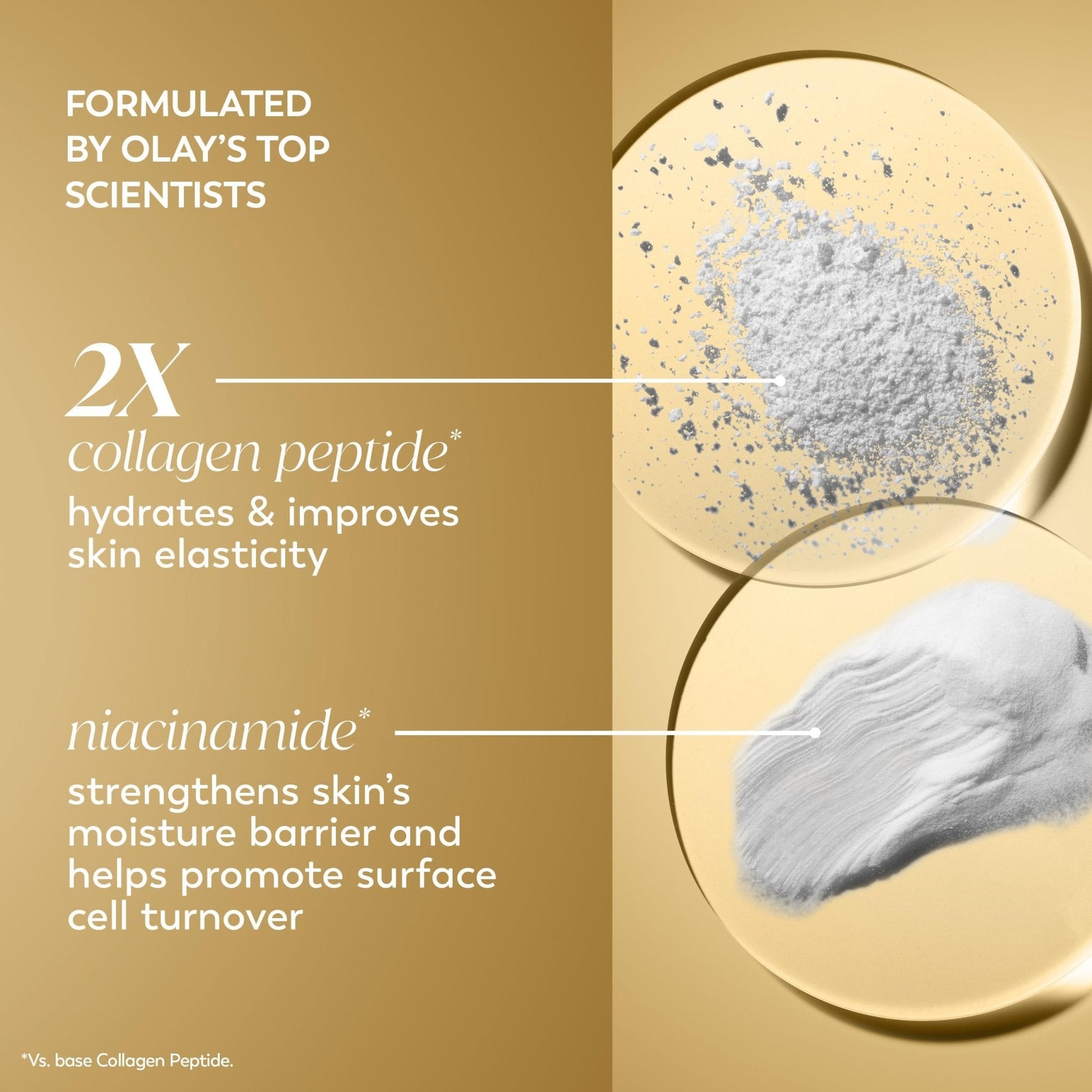 Olay Collagen Peptide Face Moisturizer, Firming Cream for Women, Fragrance-Free, Non-Greasy - Hydrating, Anti-Aging, Anti-Wrinkle - PrimeBioHealth - canada supplements