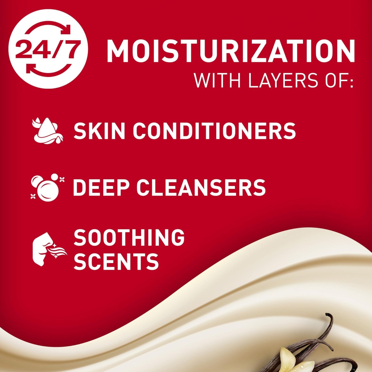 Old Spice Body Wash GentleMan’s Super Hydration for Men, 24/7 Renewing Moisture, Gentle on Skin with Skin Conditioners - PrimeBioHealth - canada supplements