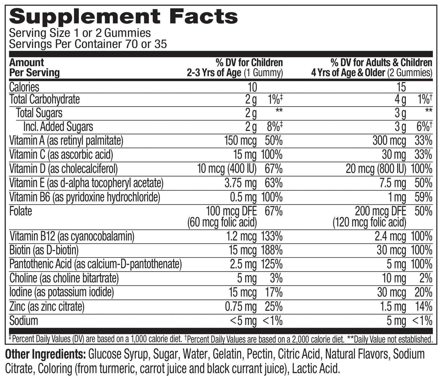 OLLY Kids Multivitamin Gummy Worms, Overall Health and Immune Support, Vitamins and Minerals A, C, D, E, Bs and Zinc, Chewable Supplement - PrimeBioHealth - canada supplements