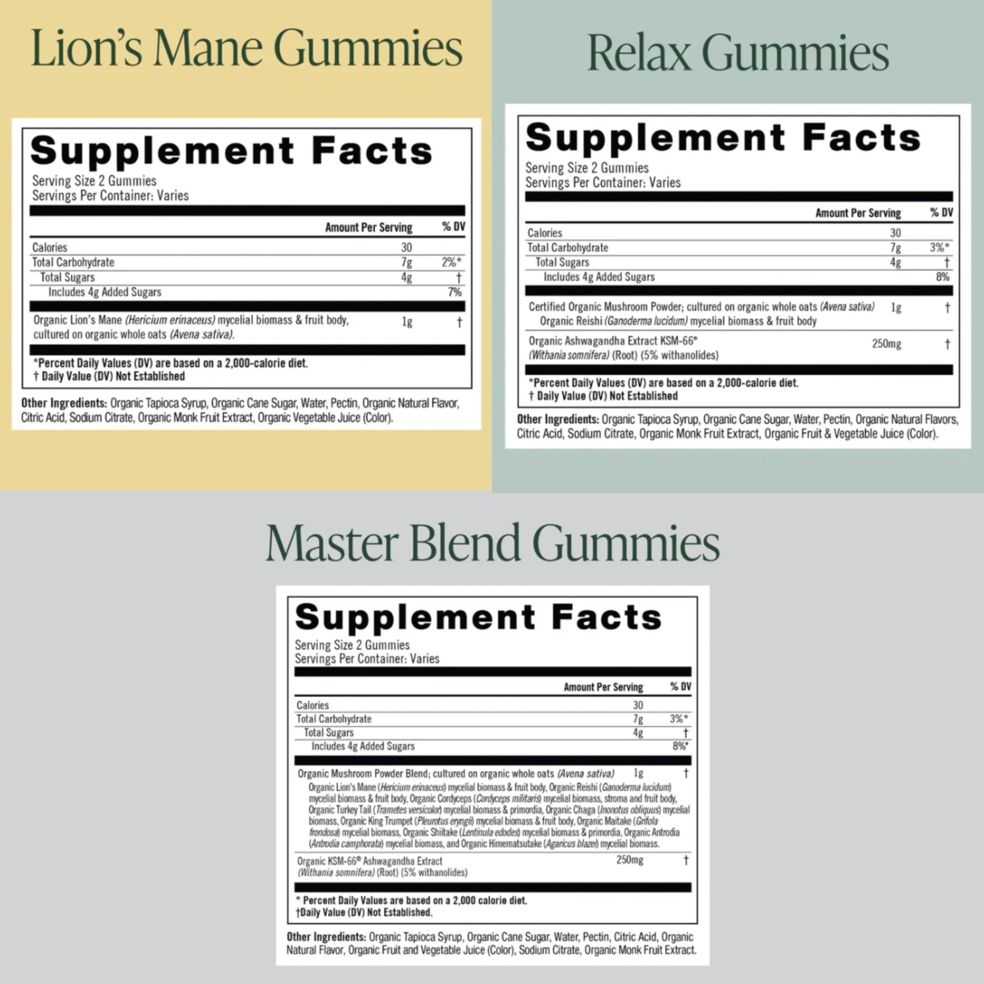 OM MUSHROOM SUPERFOOD Master Blend Mushroom Gummies – Organic 10-Mushroom Complex with Ashwagandha – Supports Immunity, Gut Health & Stress Relief – Mixed Berry Flavor – 28 Servings, 56 Count. - PrimeBioHealth - canada supplements