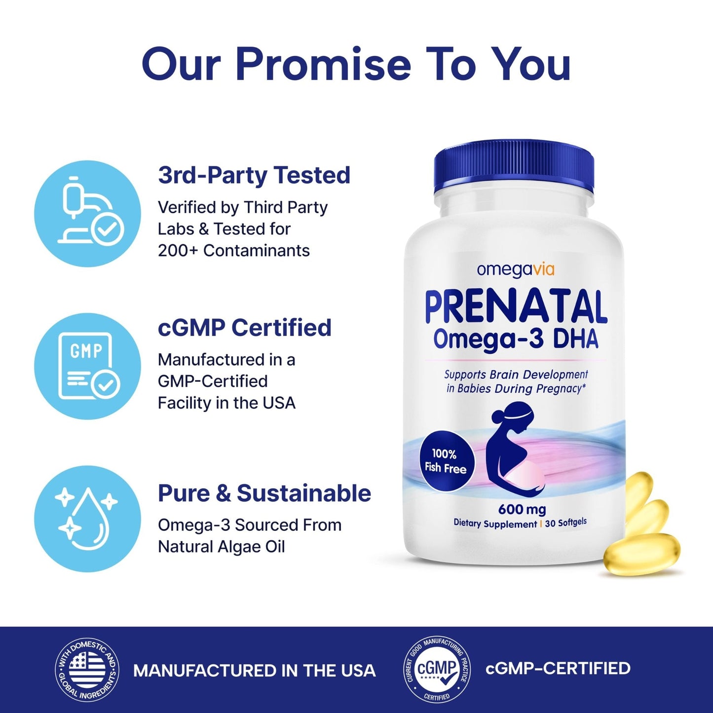OmegaVia DHA 600 mg, Ultra Pure Omega-3 DHA Supplements for Brain and Eyes, DHA Prenatal Vitamins for Women, Burpless Fish Oil Omega 3, IFOS Tested, 120 Softgels - PrimeBioHealth - canada supplements