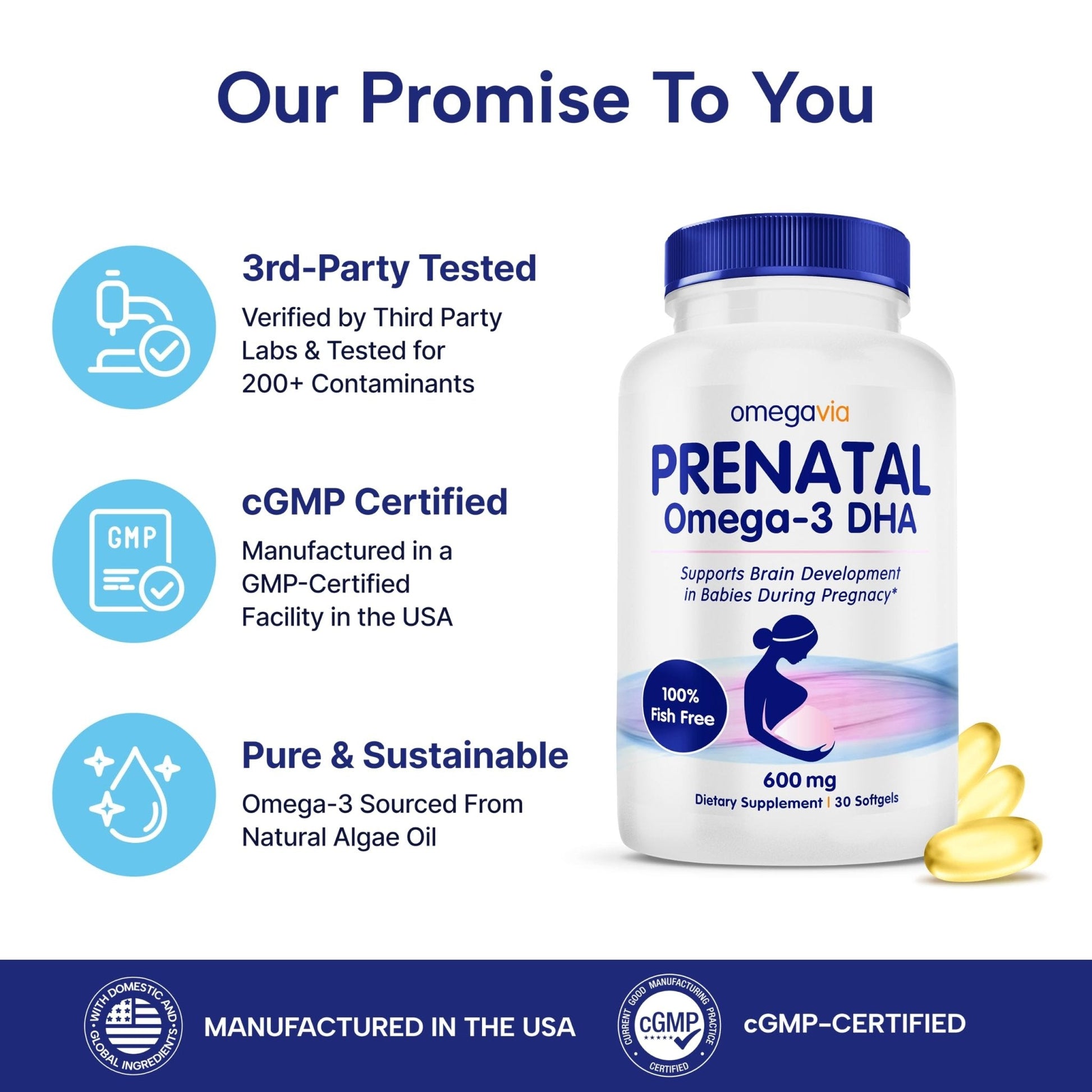 OmegaVia DHA 600 mg, Ultra Pure Omega-3 DHA Supplements for Brain and Eyes, DHA Prenatal Vitamins for Women, Burpless Fish Oil Omega 3, IFOS Tested, 120 Softgels - PrimeBioHealth - canada supplements