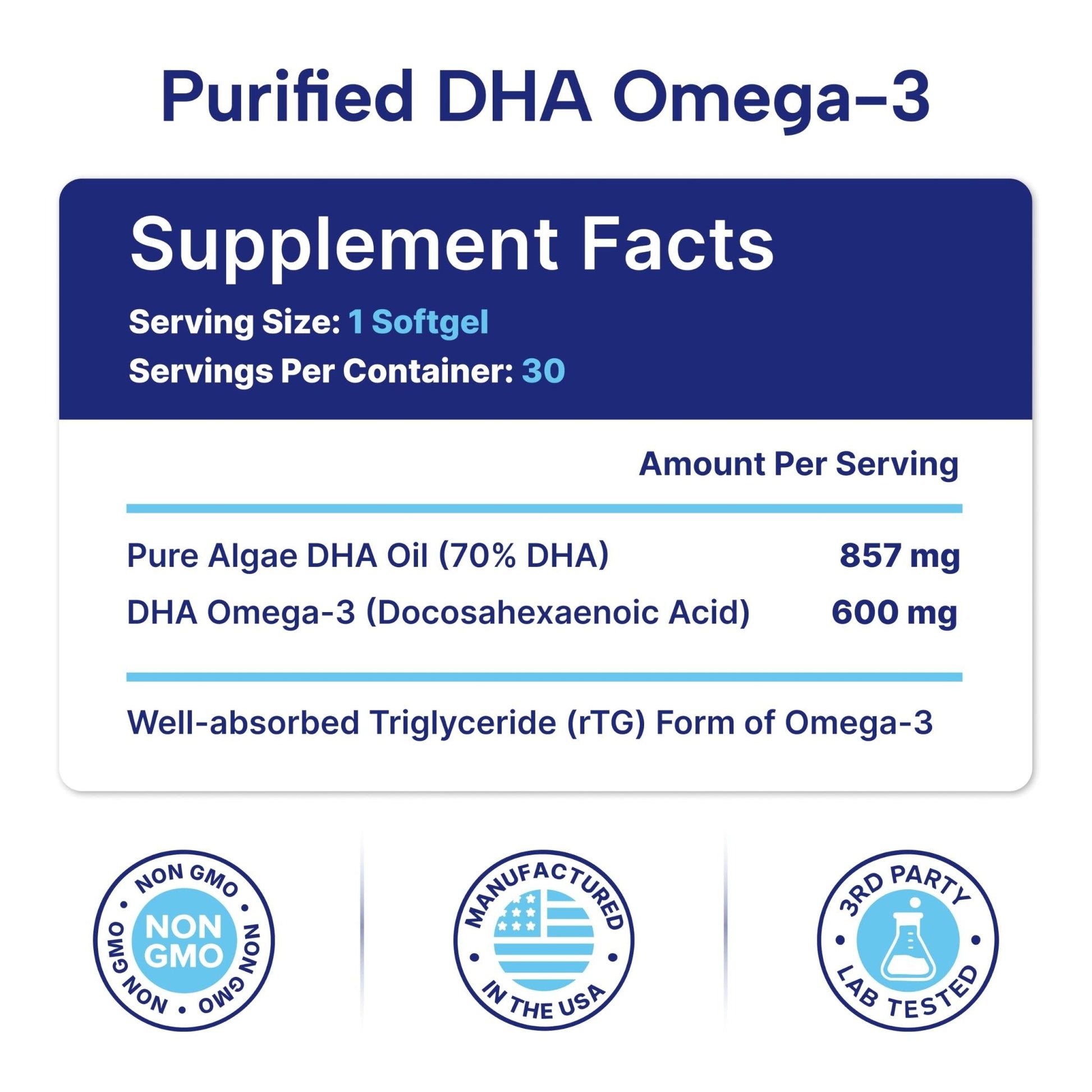OmegaVia DHA 600 mg, Ultra Pure Omega-3 DHA Supplements for Brain and Eyes, DHA Prenatal Vitamins for Women, Burpless Fish Oil Omega 3, IFOS Tested, 120 Softgels - PrimeBioHealth - canada supplements