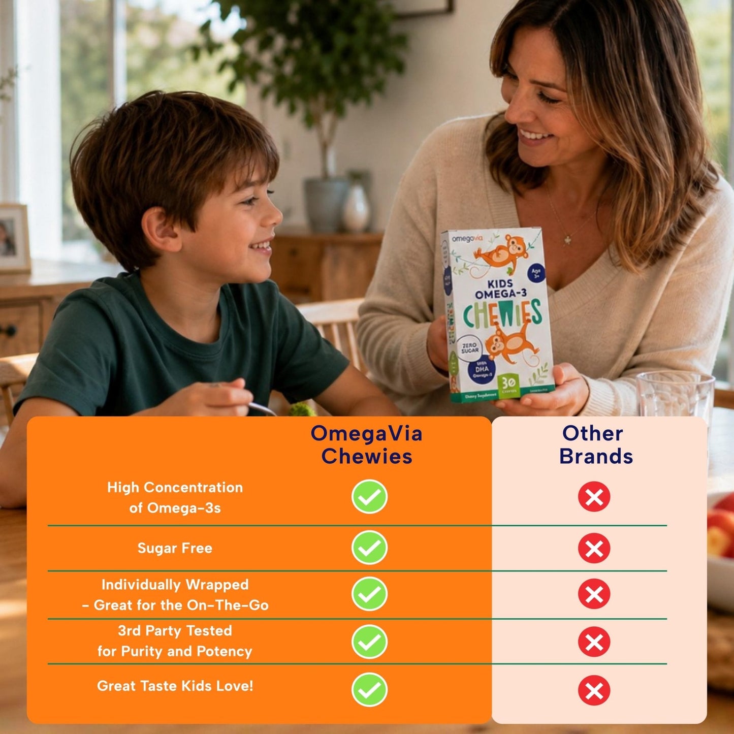 OmegaVia Omega 3 Chewies, Daily DHA Chewable Vitamins for Kids, Omega 3 for Ages 3-12 to Support Brain & Eye Health, Sugar-Free Natural Fruit Flavor, Omega 3 Fish Oil, 30 Individual Packets - PrimeBioHealth - canada supplements