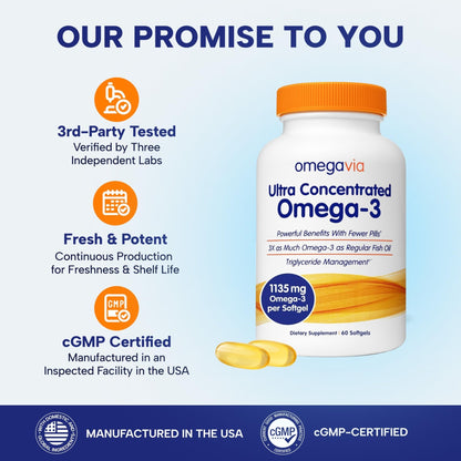 OmegaVia Ultra Concentrated Omega 3 Fish Oil Burpless, 60 Softgels, Triple Strength Omega 3 Fish Oil Supplements, 1135 mg Pure Omega3, No Fishy Burps, High EPA DHA DPA, IFOS 5-Star - PrimeBioHealth - canada supplements