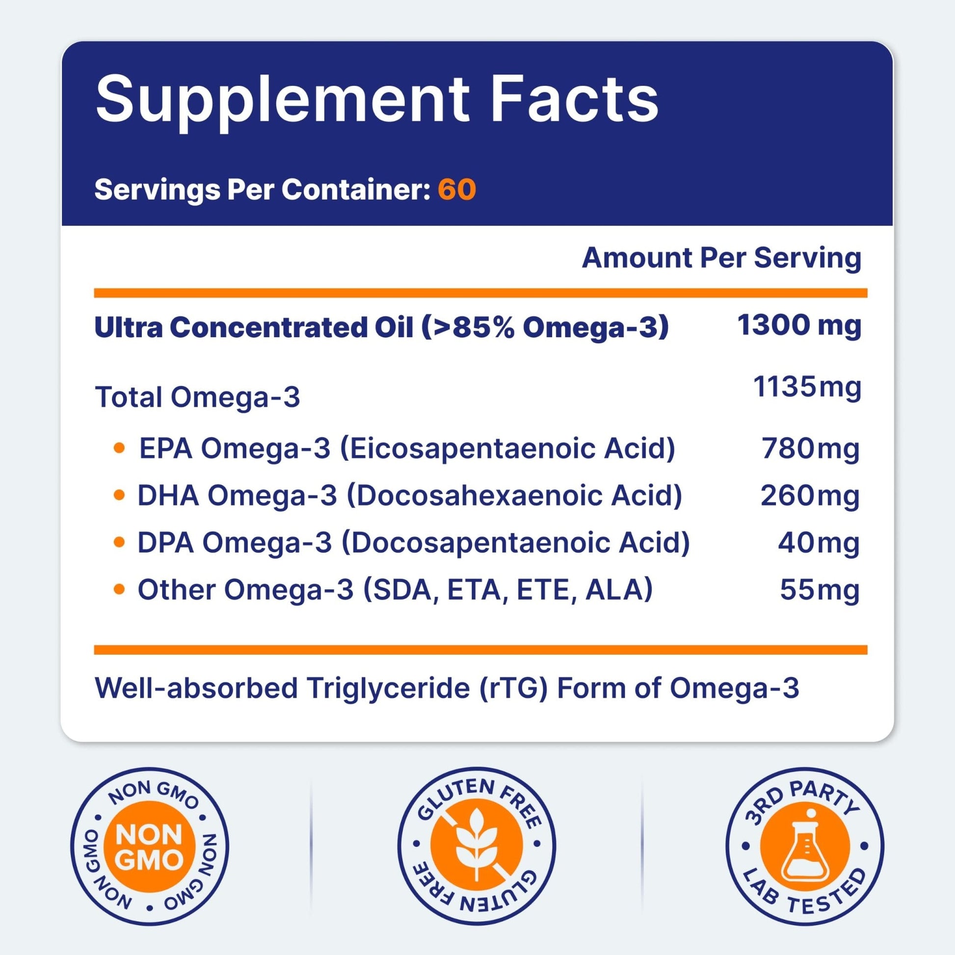 OmegaVia Ultra Concentrated Omega 3 Fish Oil Burpless, 60 Softgels, Triple Strength Omega 3 Fish Oil Supplements, 1135 mg Pure Omega3, No Fishy Burps, High EPA DHA DPA, IFOS 5-Star - PrimeBioHealth - canada supplements