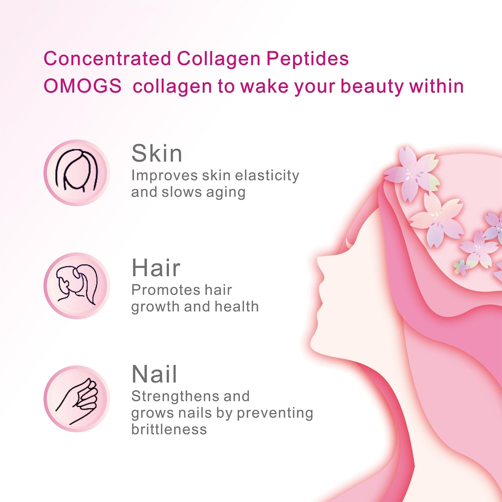 OMOGS Collagen Peptides Powder, with Prebiotics & Cranberry Extract -Hydrolyzed Collagen Peptides Support Hair, Skin, Nail, Bone & Digestive Health - PrimeBioHealth - canada supplements